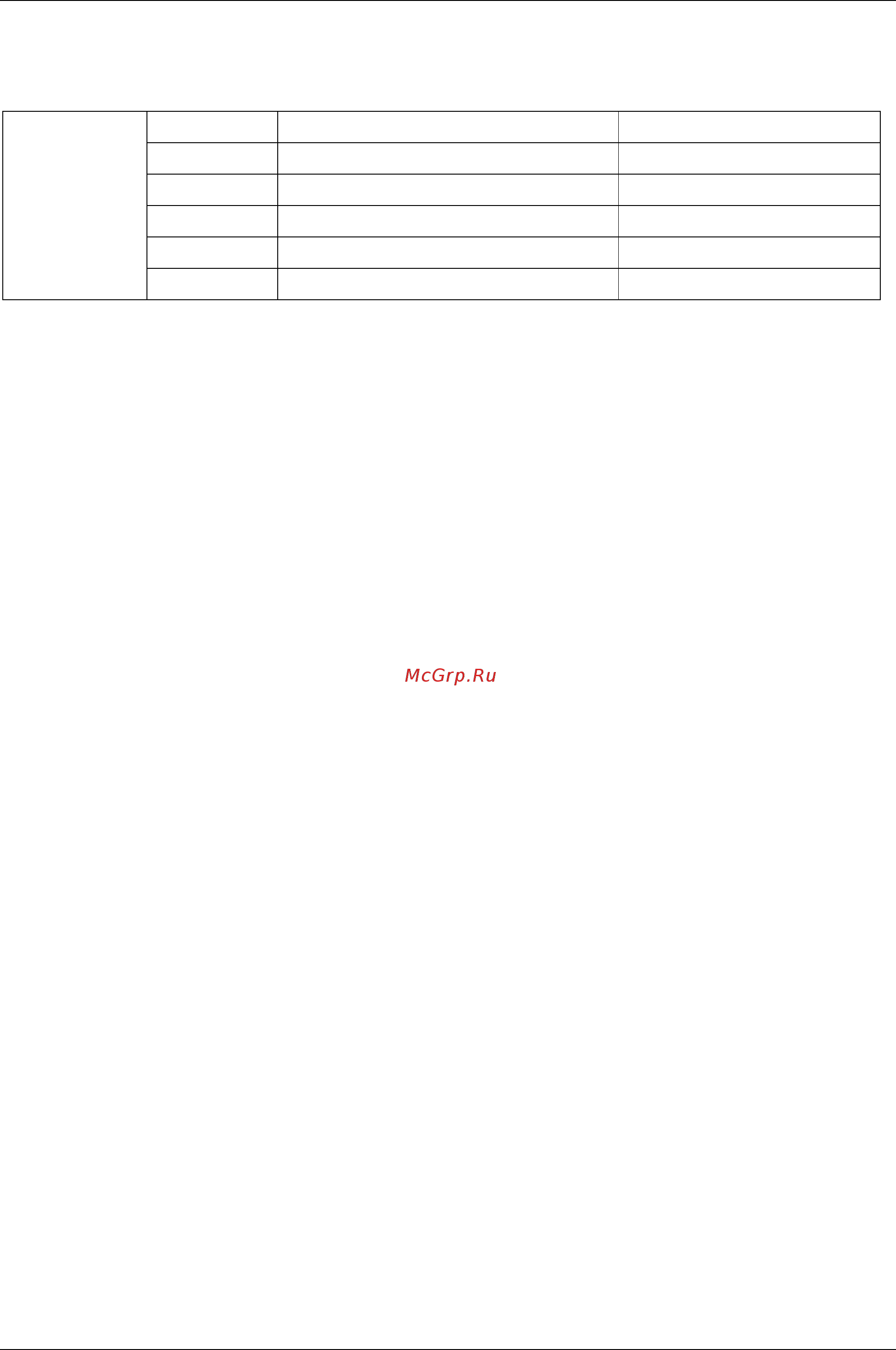 Midea MSMA1A-07HRN1 / MOAB02-07HN1 [6/59] Model names of indoor outdoor units