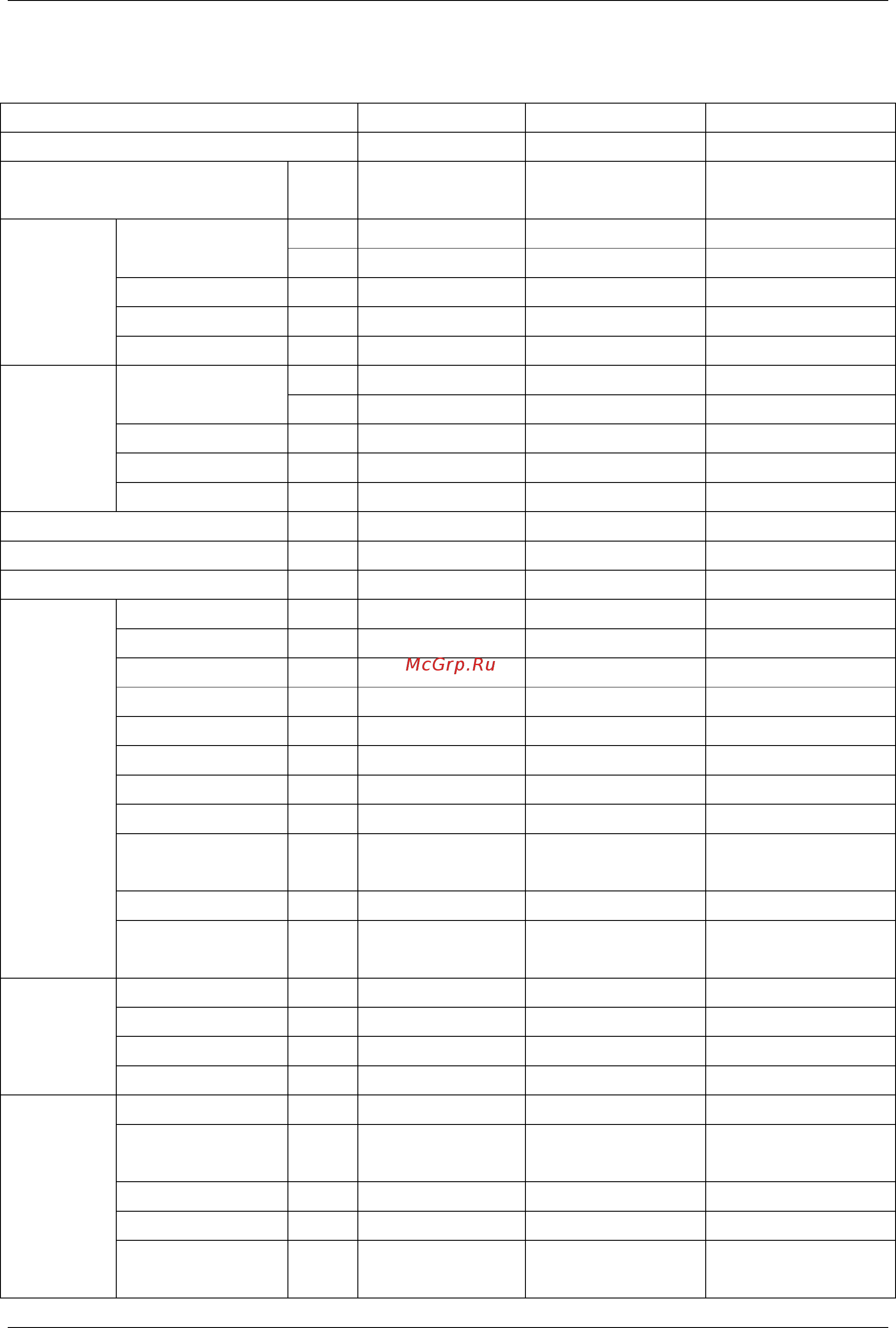 Midea MSMA1B-12HRN1 / MOBA01-12HN1 [7/59] Service manual 7