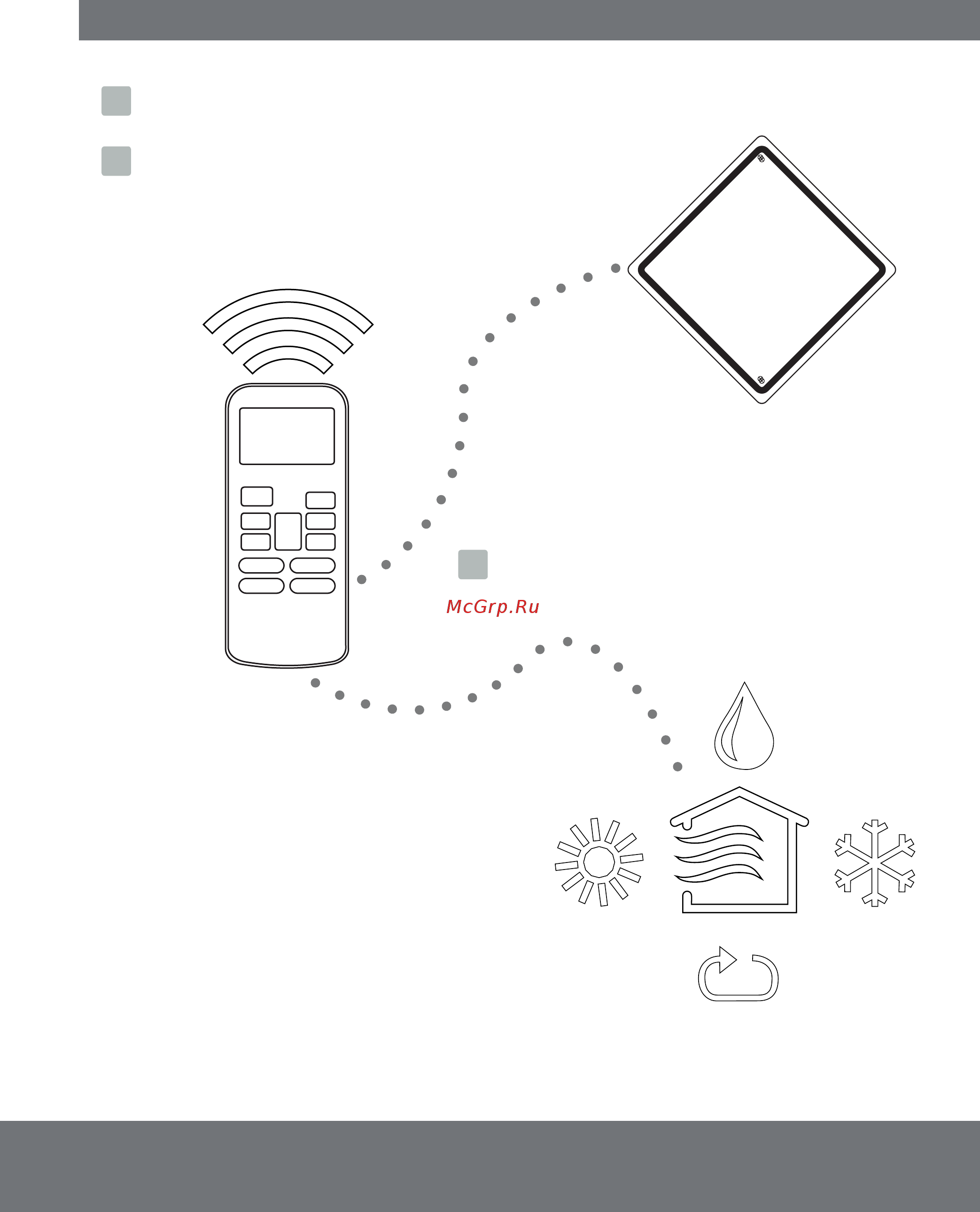 Midea MSMA1A-09HRN1 / MOAB02-09HN1 [3/24] Содержание