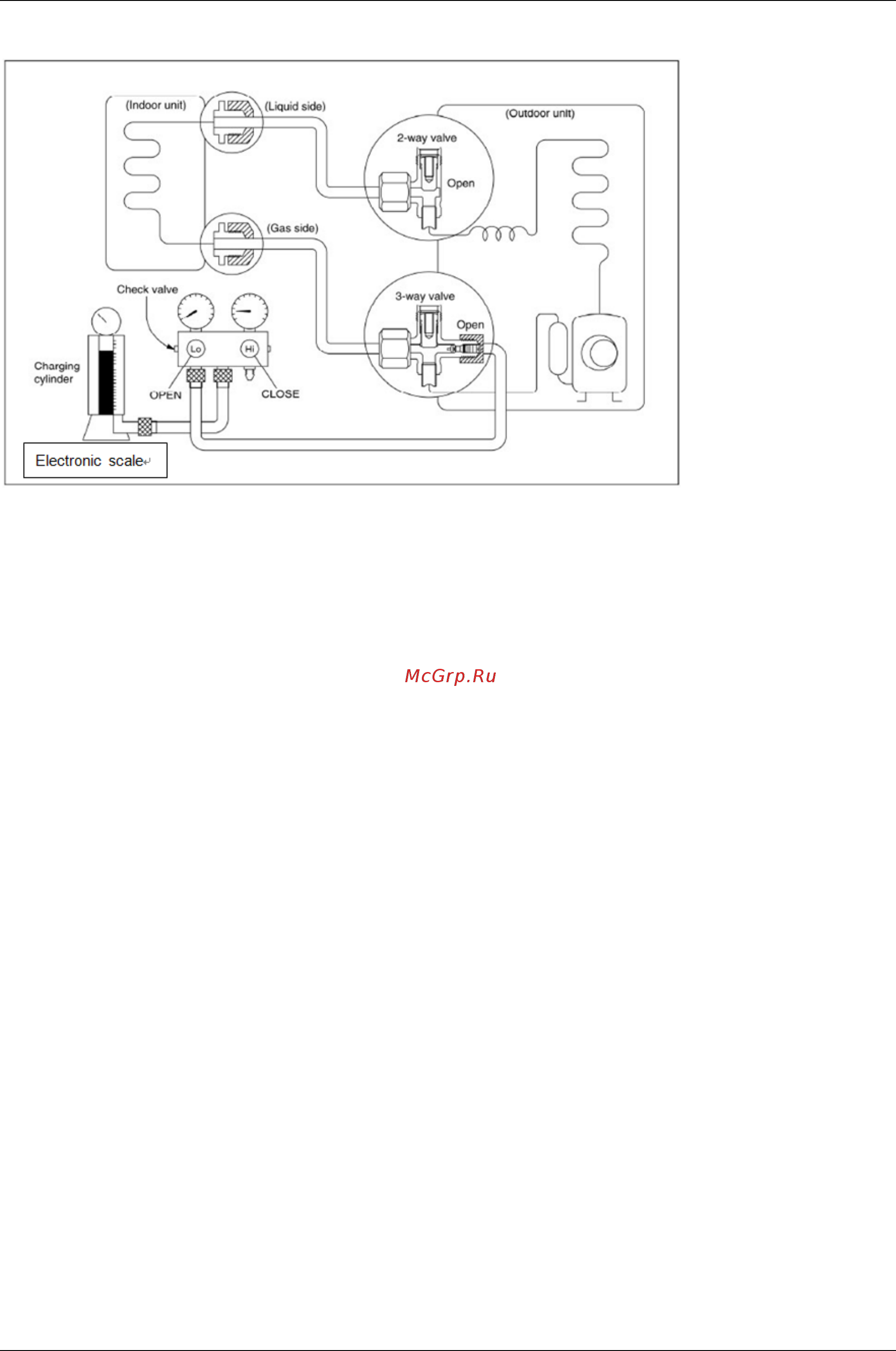 Midea MSMBBU-12HRFN1(BW) / MOB03-12HFN1 [31/64] Adding the refrigerant after running the system for many years