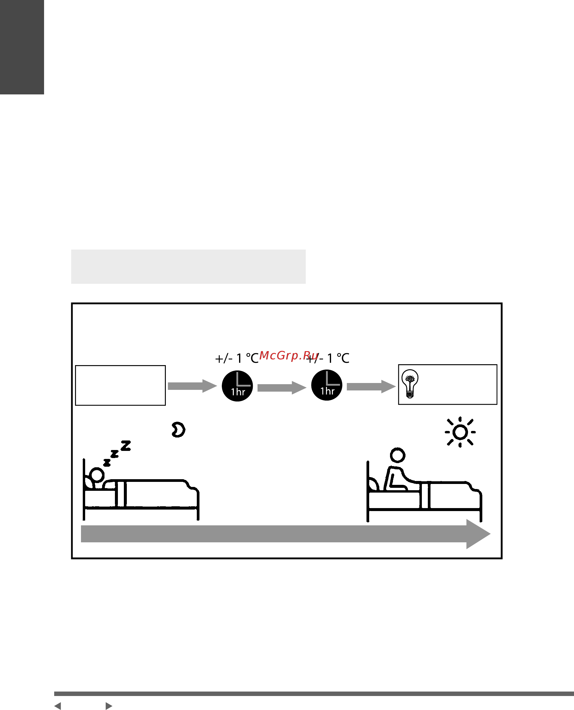 Midea MOBA02-18HN1 [10/24] Режим sleep