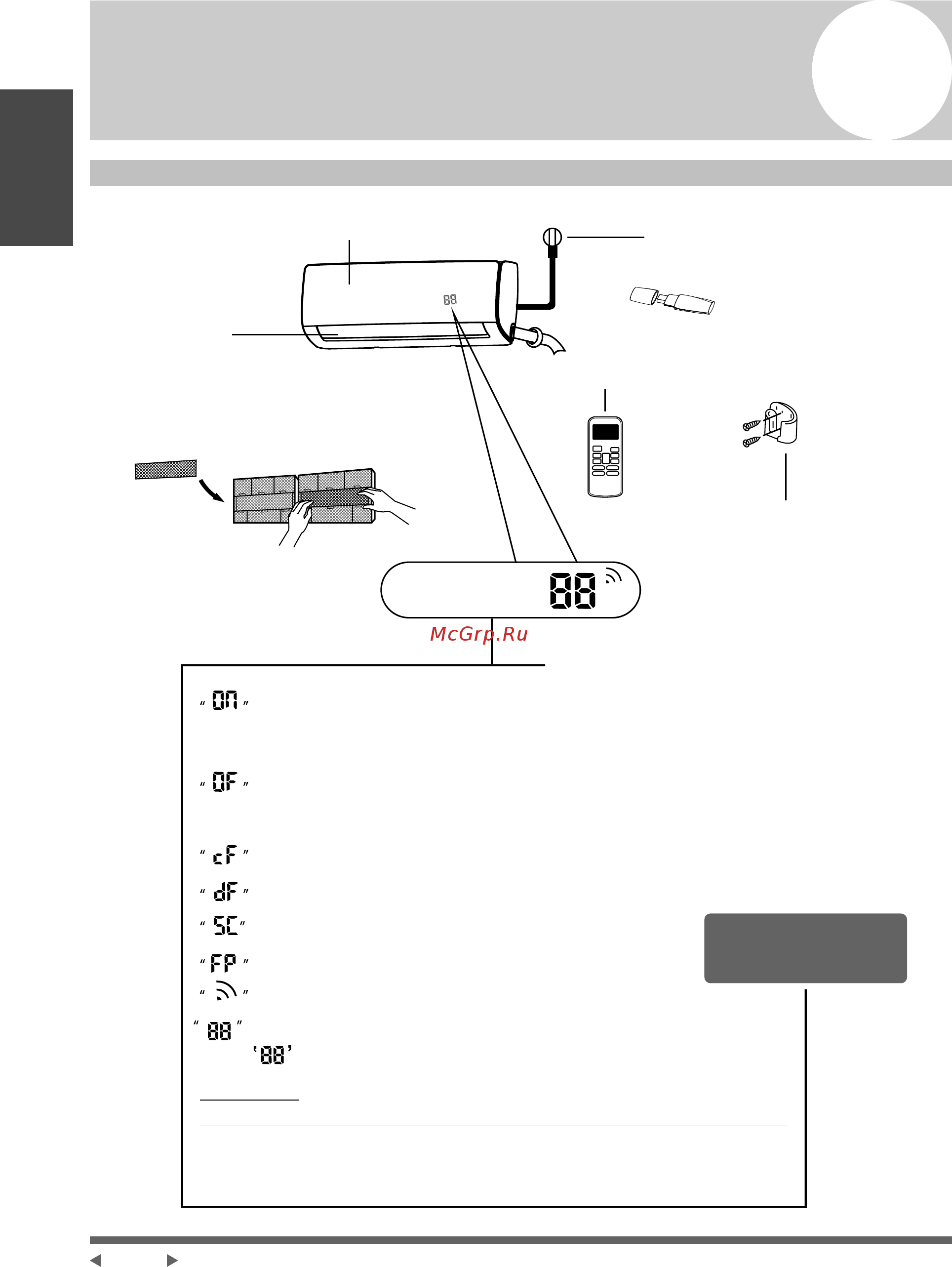 Midea MSMBCU-18HRFN1(BW) [6/24] Индикатор