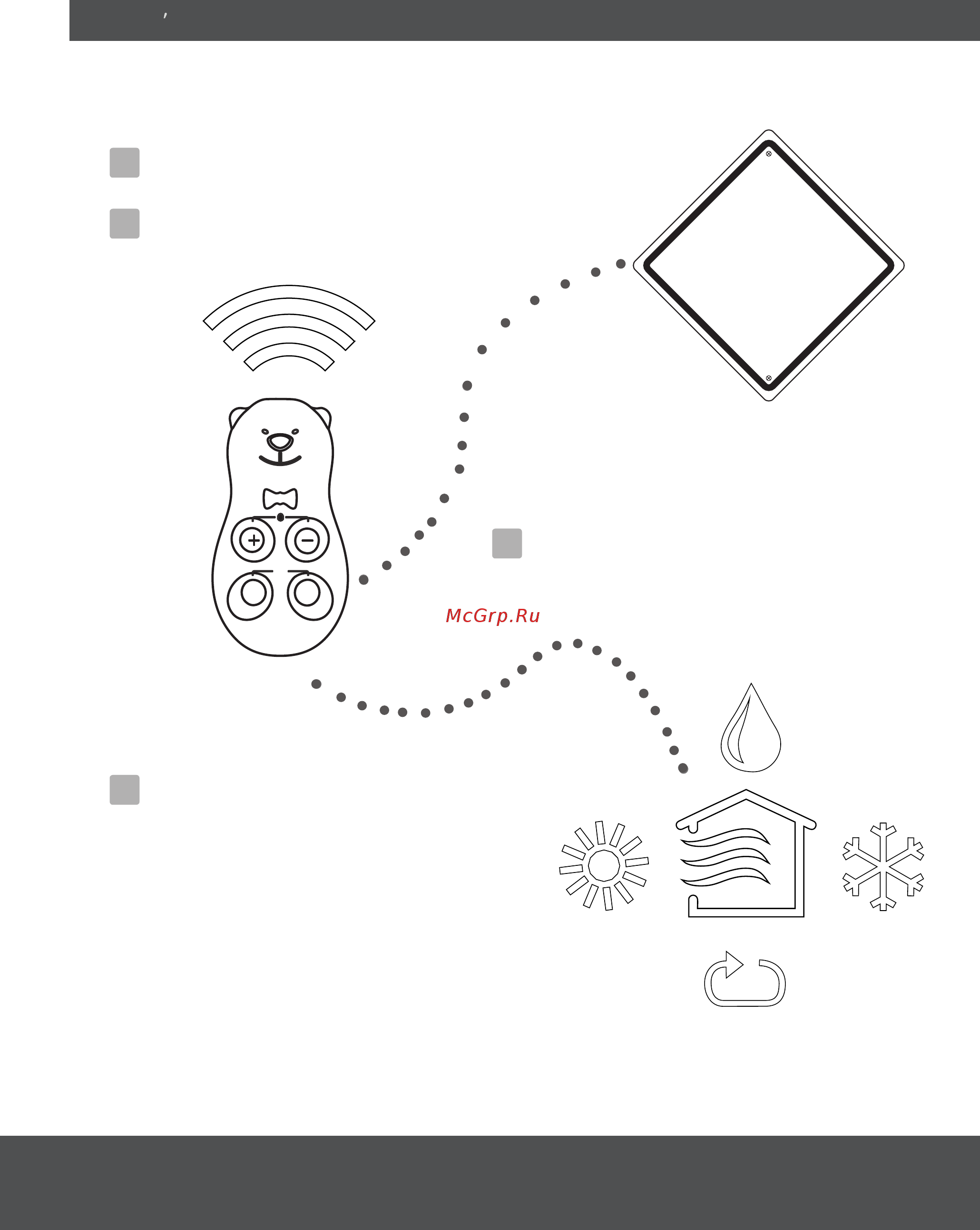 Midea MSEAAU-09HRFN1(SP) / MOA01-09HFN1 [2/28] Содержание