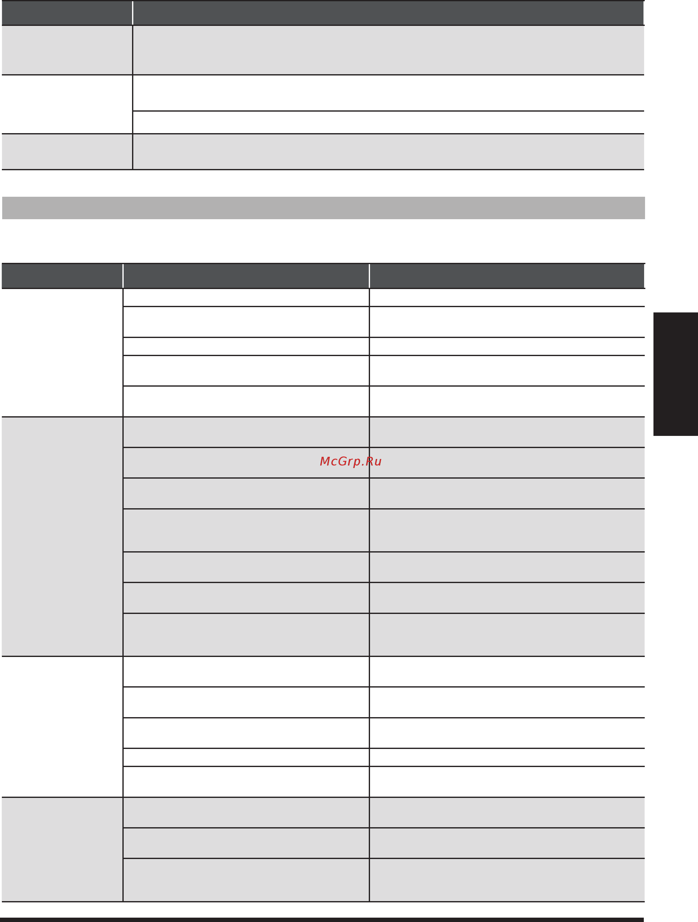 Midea MCD-48HRN1-R / MOU-48HN1-R [11/18] Не работает вентиля тор наружного блока