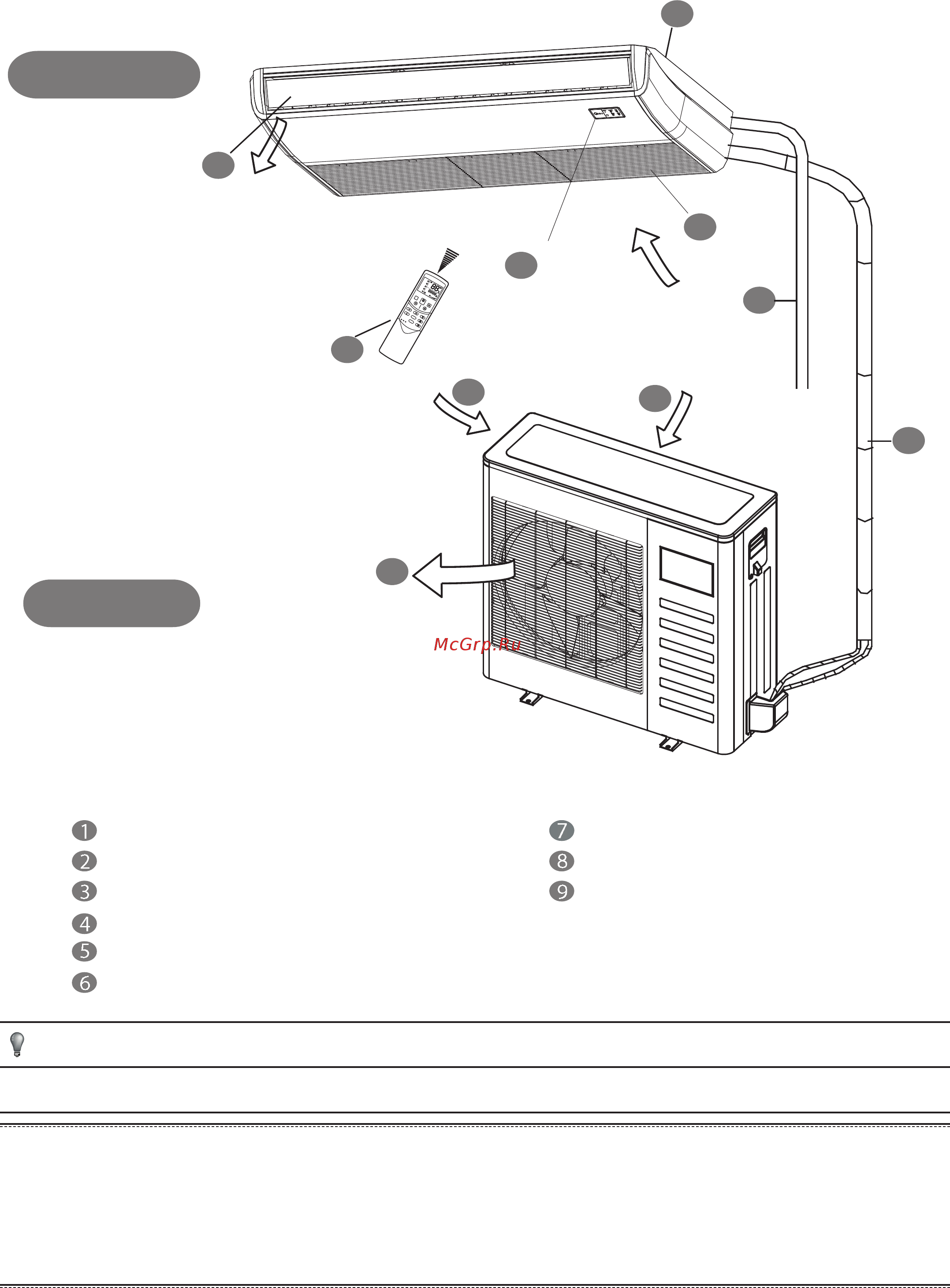 Midea MUE-18HRN1-Q1 / MOBA30U-18HN1-Q [2/12] Внутренний блок
