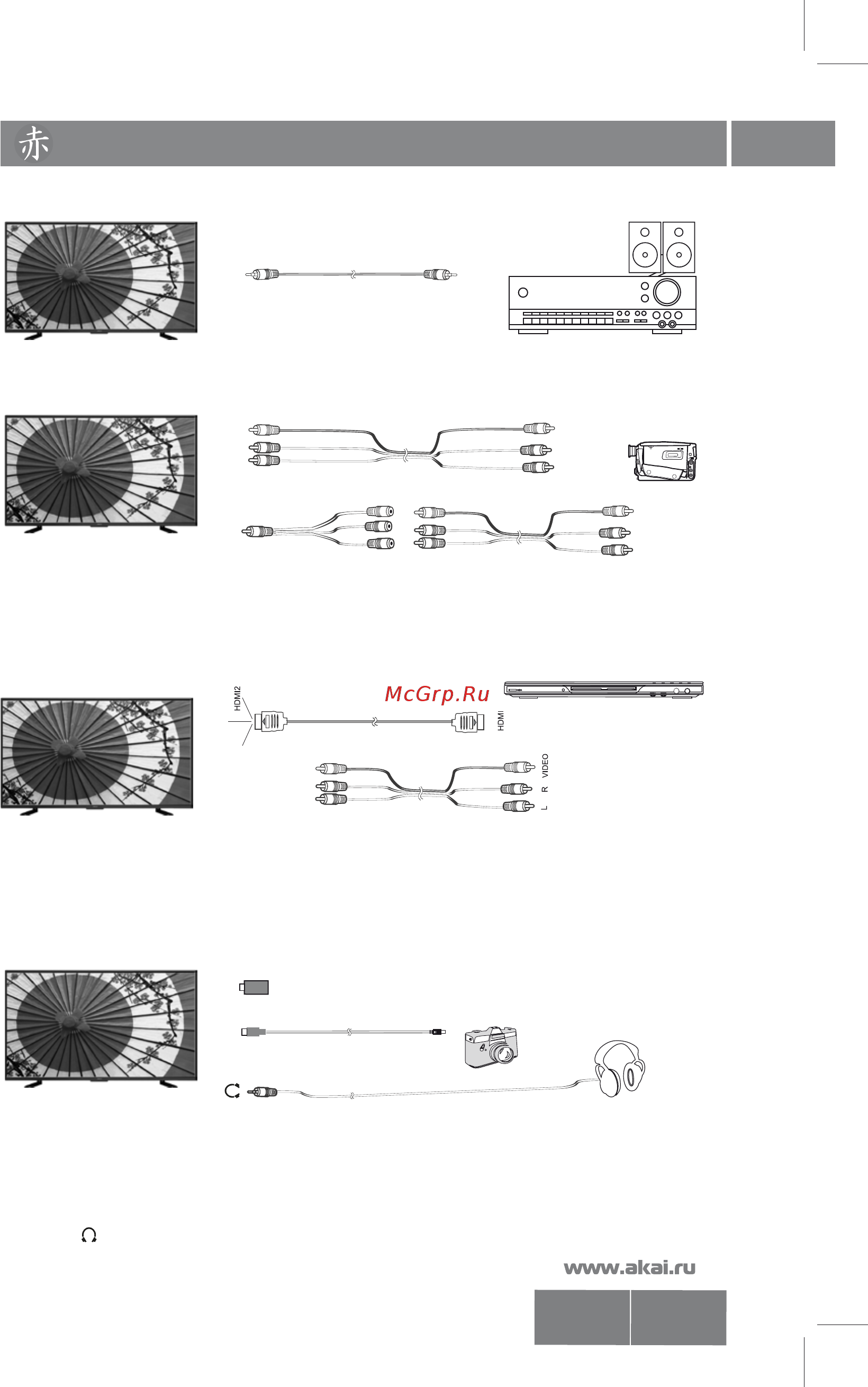 Akai LES-32Z73T [12/50] Подключение внешних устройств