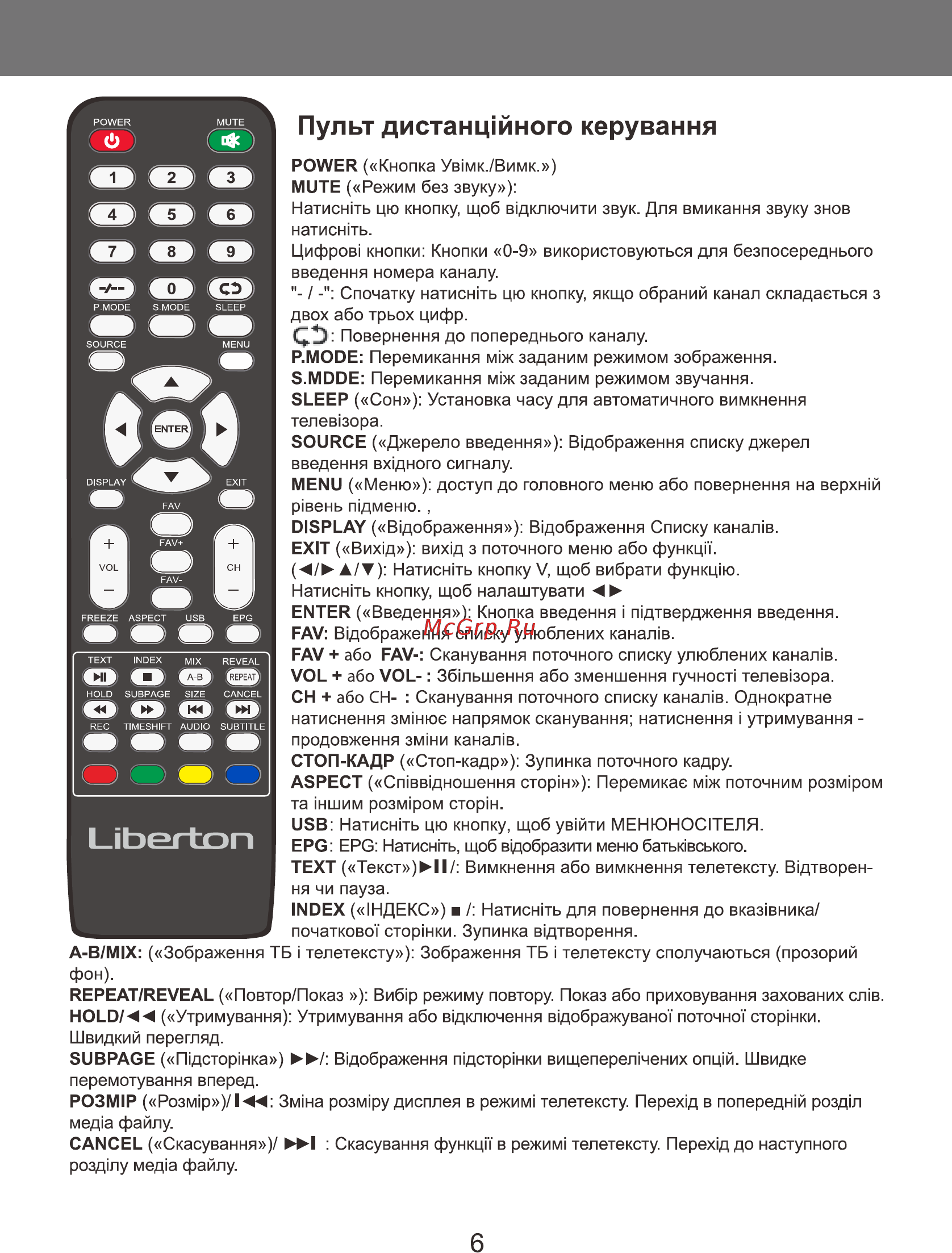 Liberton 39MC1HDT [6/35] Страница 5