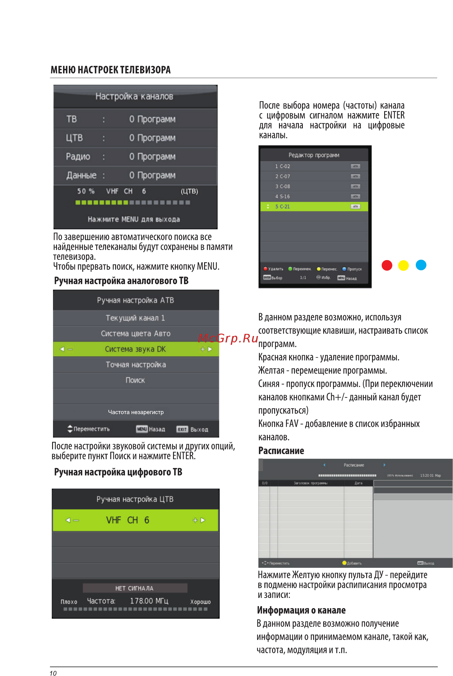 Liberton 40CC1FHDT [13/31] Страница 13