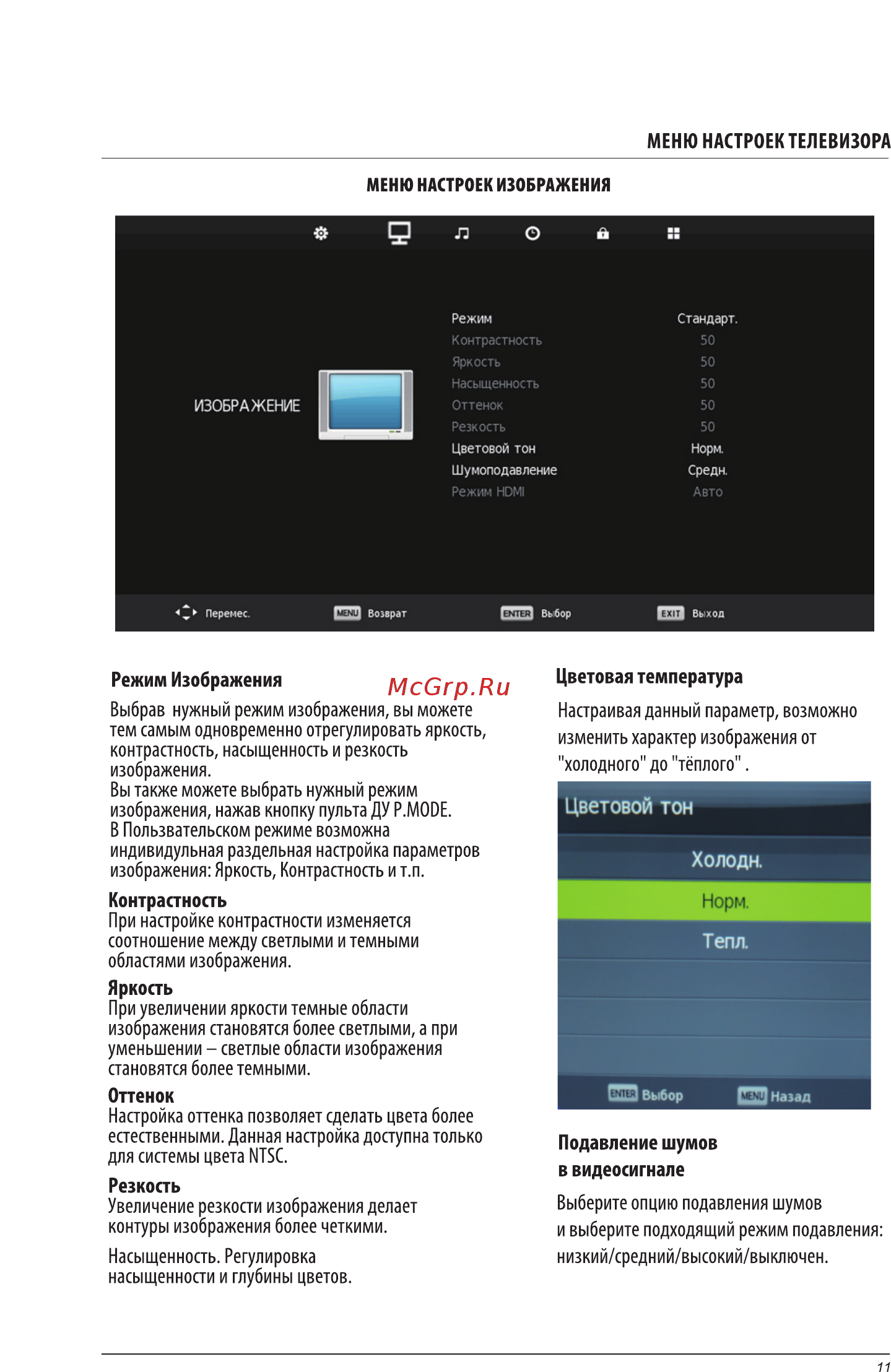 Liberton 40CC1FHDT [14/31] Страница 14