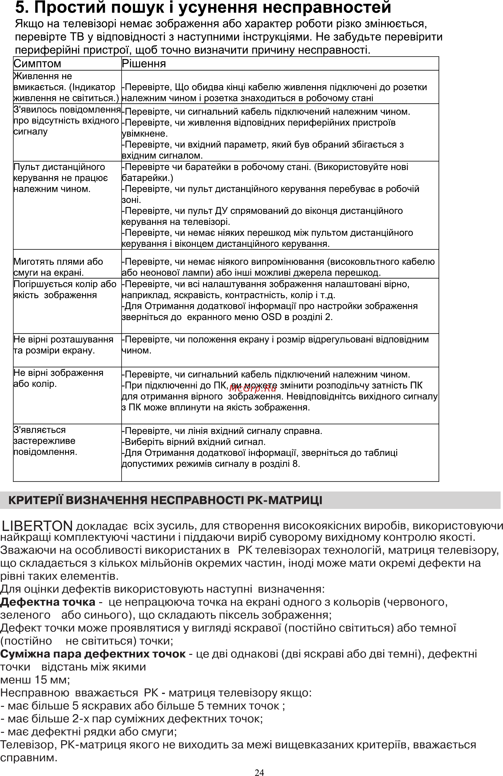 Liberton 40MA1FHDTА [24/25] Якщо на телев зор немае зображення або характер роботи р зко зм нюеться перев рте тв у вщповщност з наступними нструкц ями не забудьте перев рити перифер йы пристрот щоб точно визначити причину несправност симптом р шення