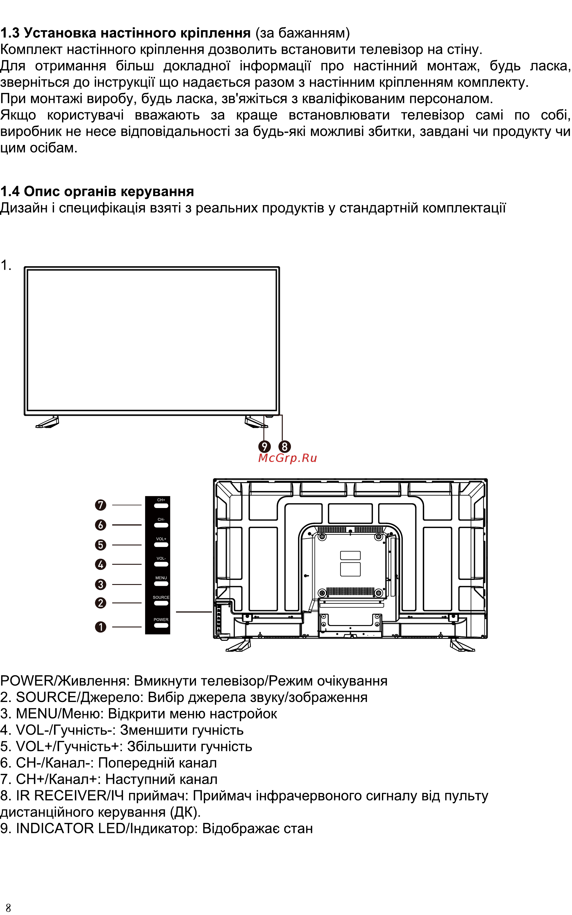 Liberton 40MA1FHDTА [8/25] Страница 7