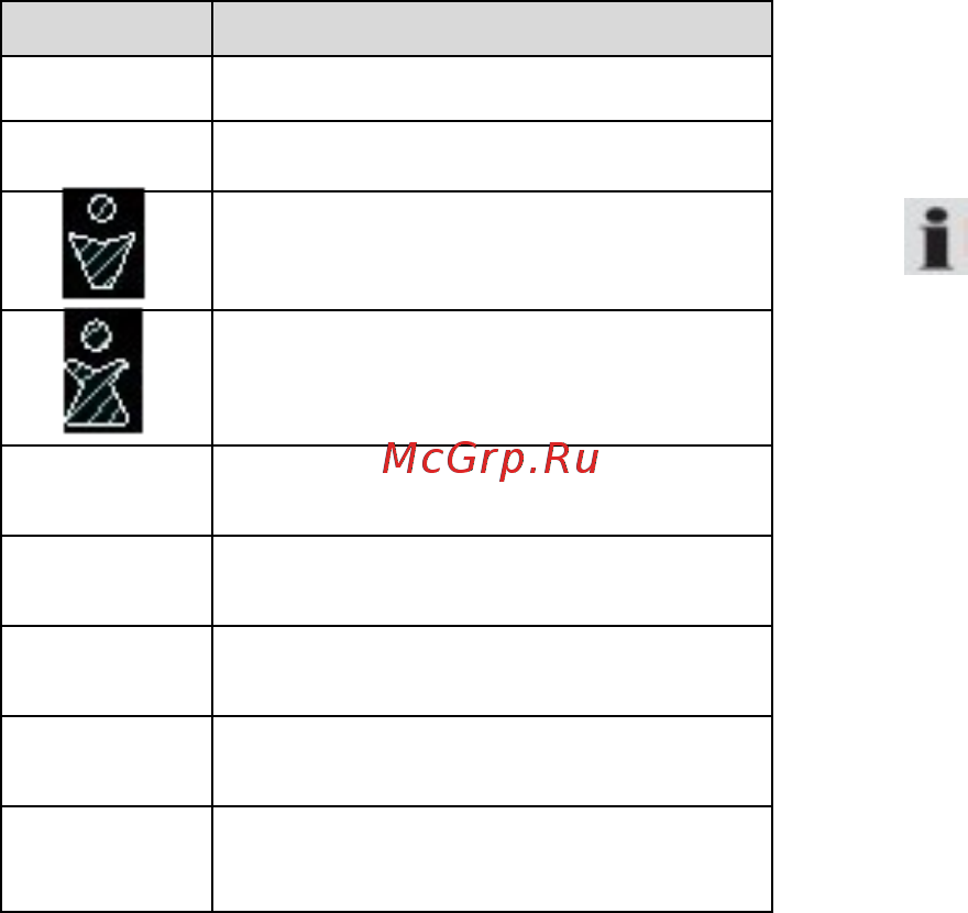 Saturn ST-PS0237 Инструкция по эксплуатации онлайн [9/42] 266593