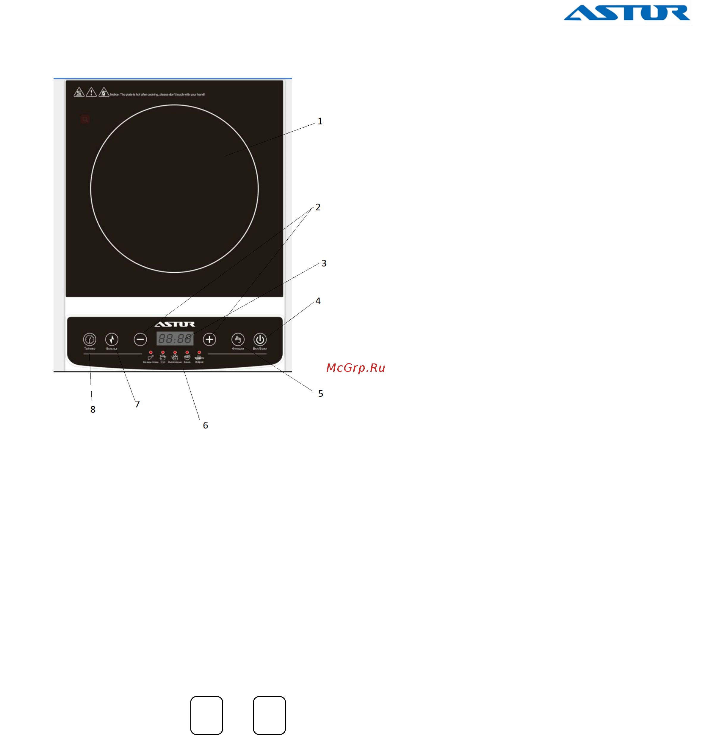 Astor IDC-18205 [10/29] Опис