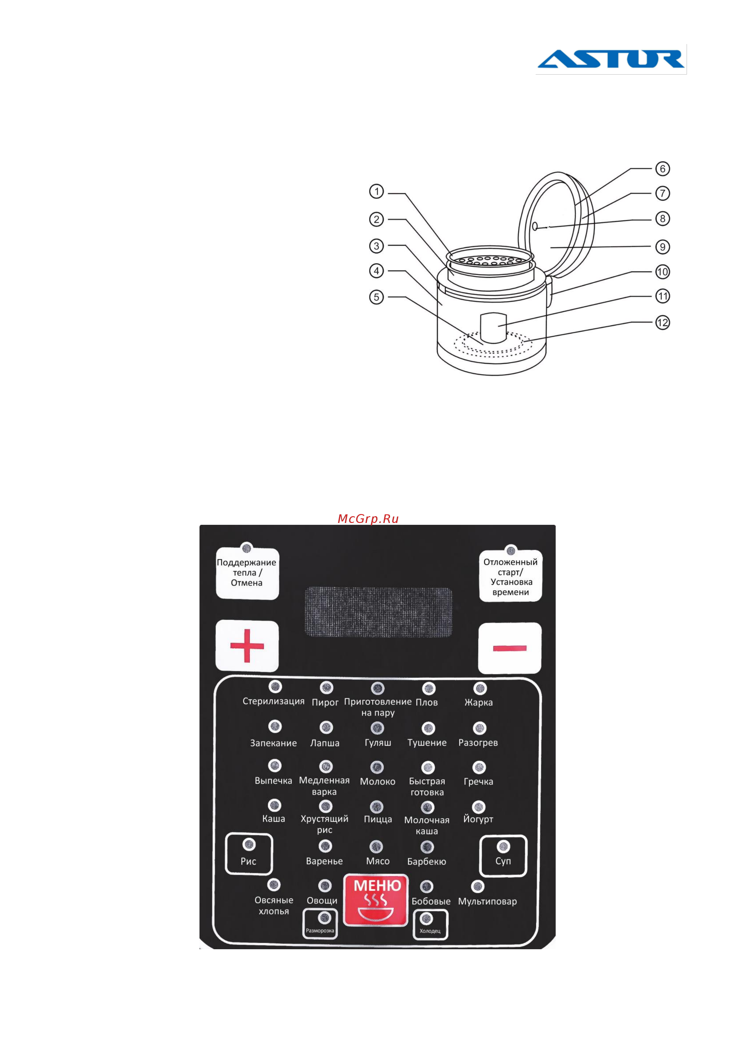 Astor MC 1816 [6/59] Наименование частей