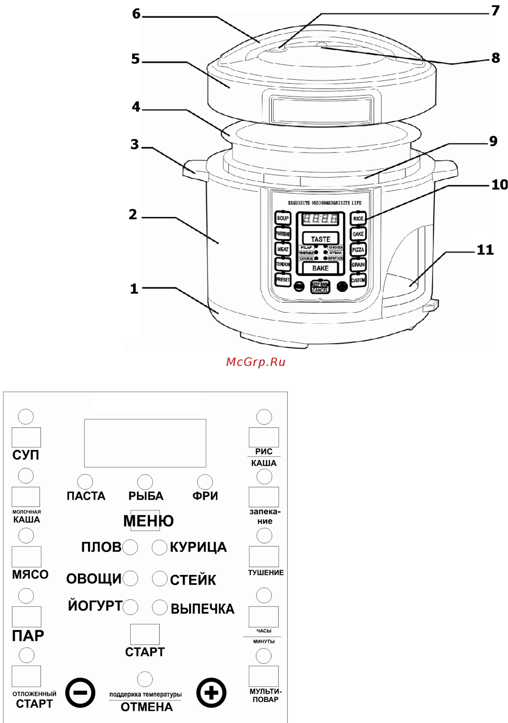 Astor CY-1760 [13/22] Cхема приладу