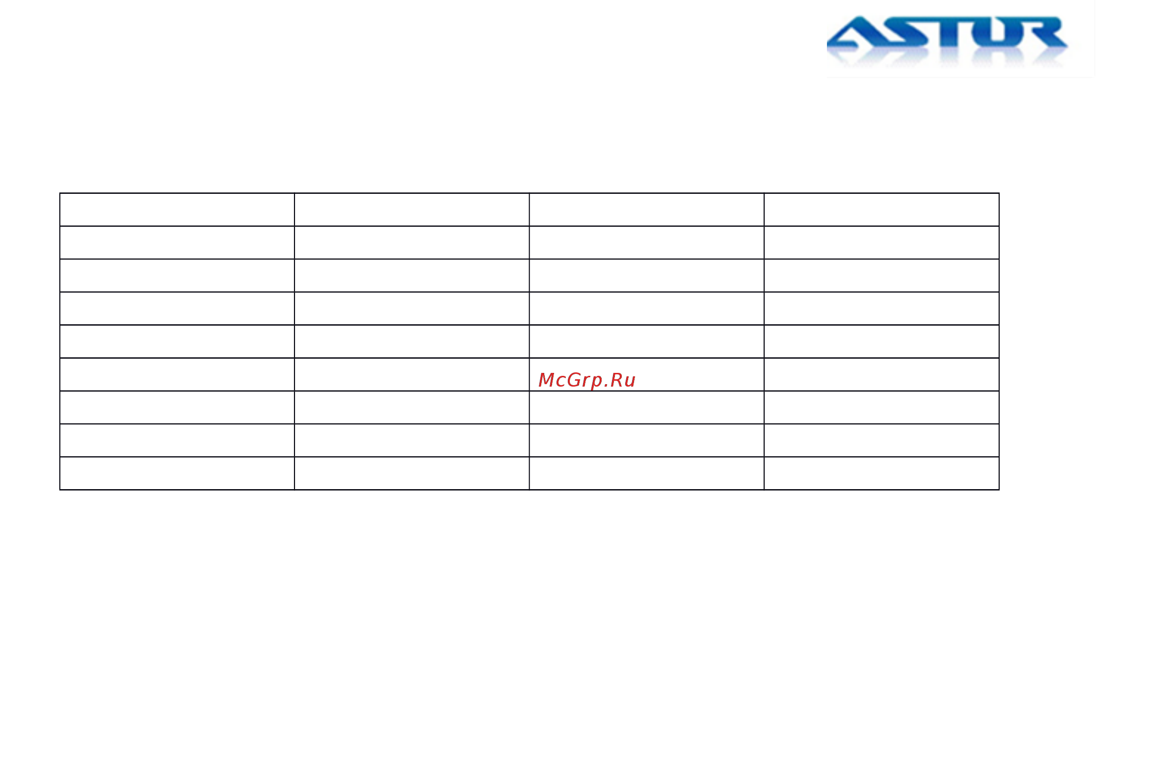 Astor JCR-1801 [22/25] Корисні поради