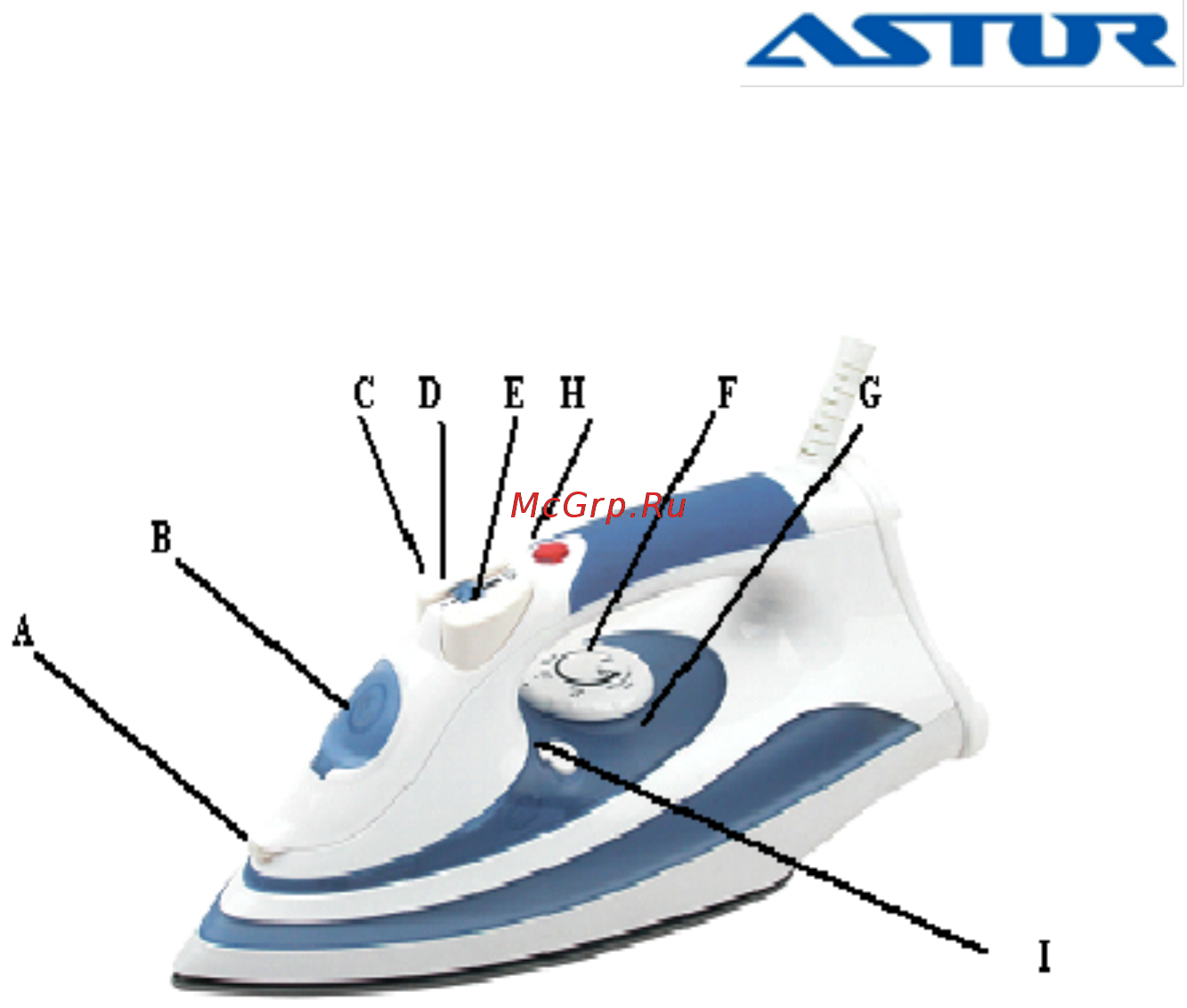 Astor SG-1678 [3/14] Заполнение водой для глажения с отпариванием и увлажнением