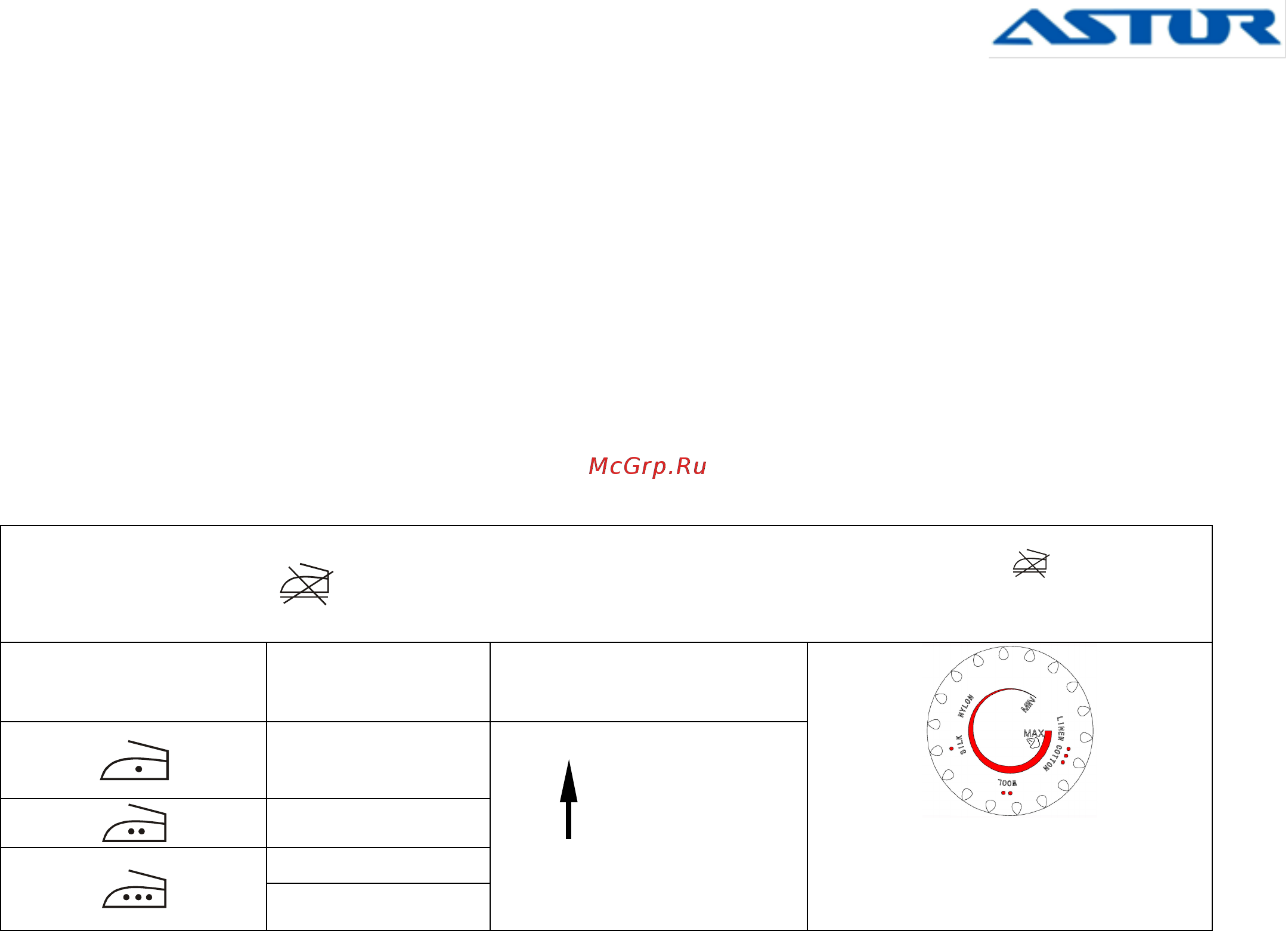 Astor SG-1678 [6/14] Тип тканей и установка терморегулятора