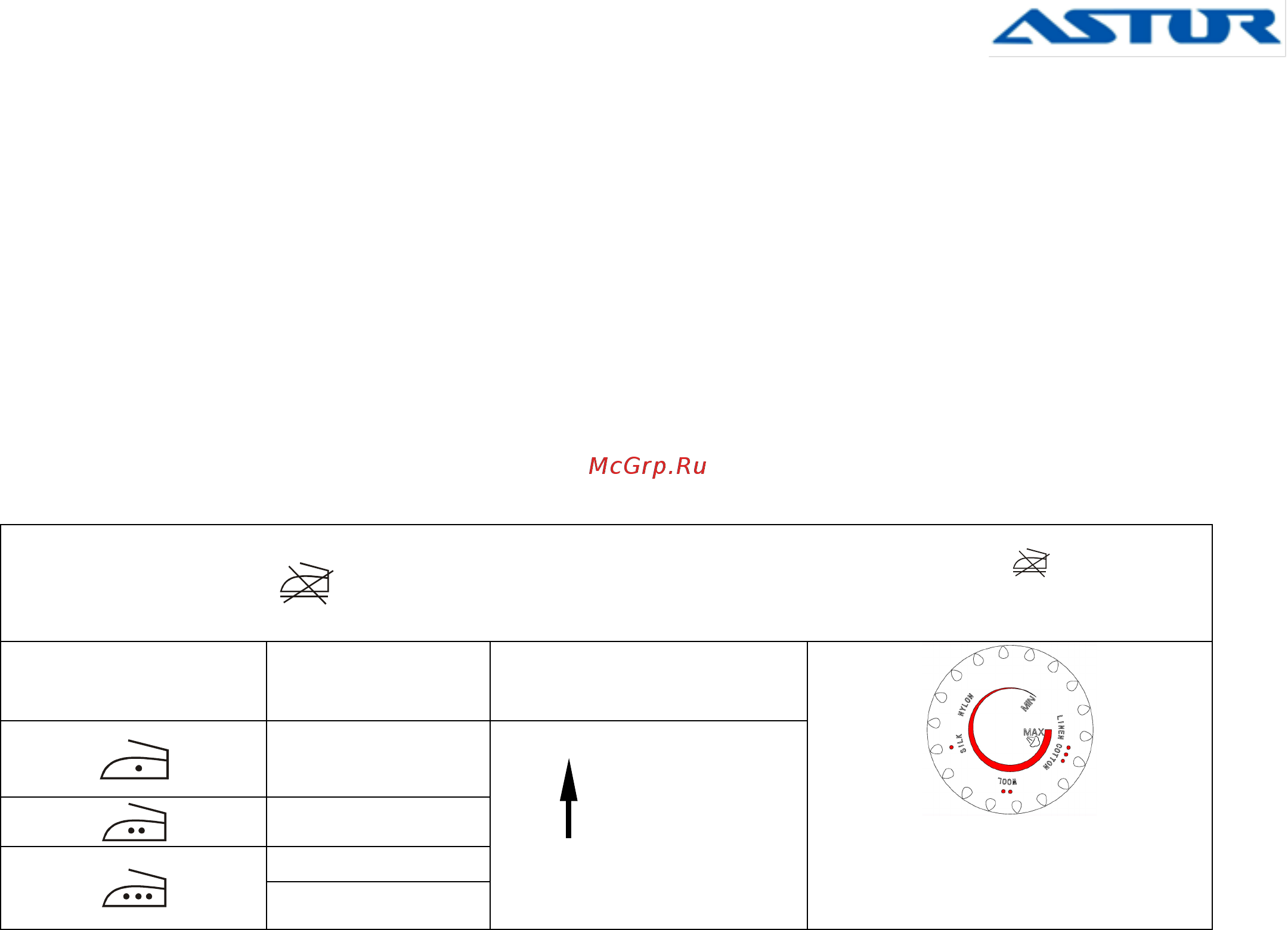 Astor SG-1008 [6/14] Тип тканей и установка терморегулятора