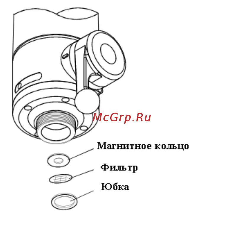Astor KDR-1534 [4/7] Эксплуатация прибора