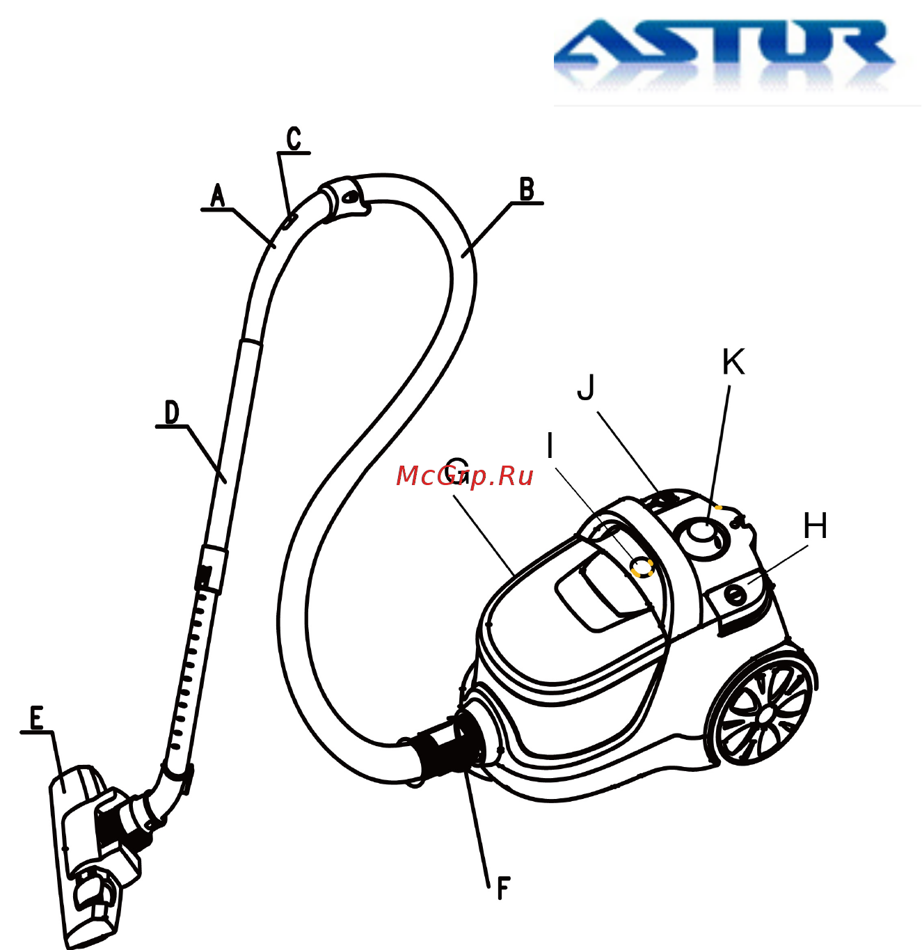 Astor ZW-17060 Инструкция по эксплуатации онлайн [3/12] 266687