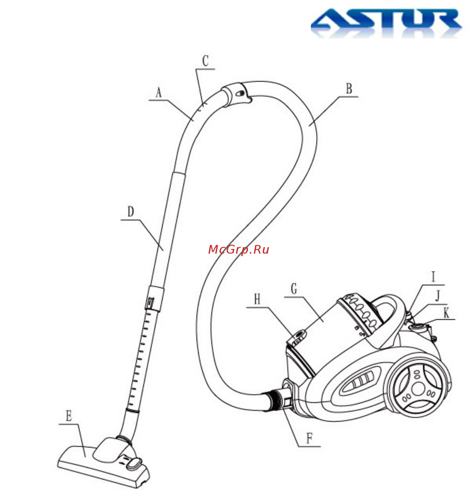 Astor ZW-17050 GP Инструкция по эксплуатации онлайн [3/12] 266689