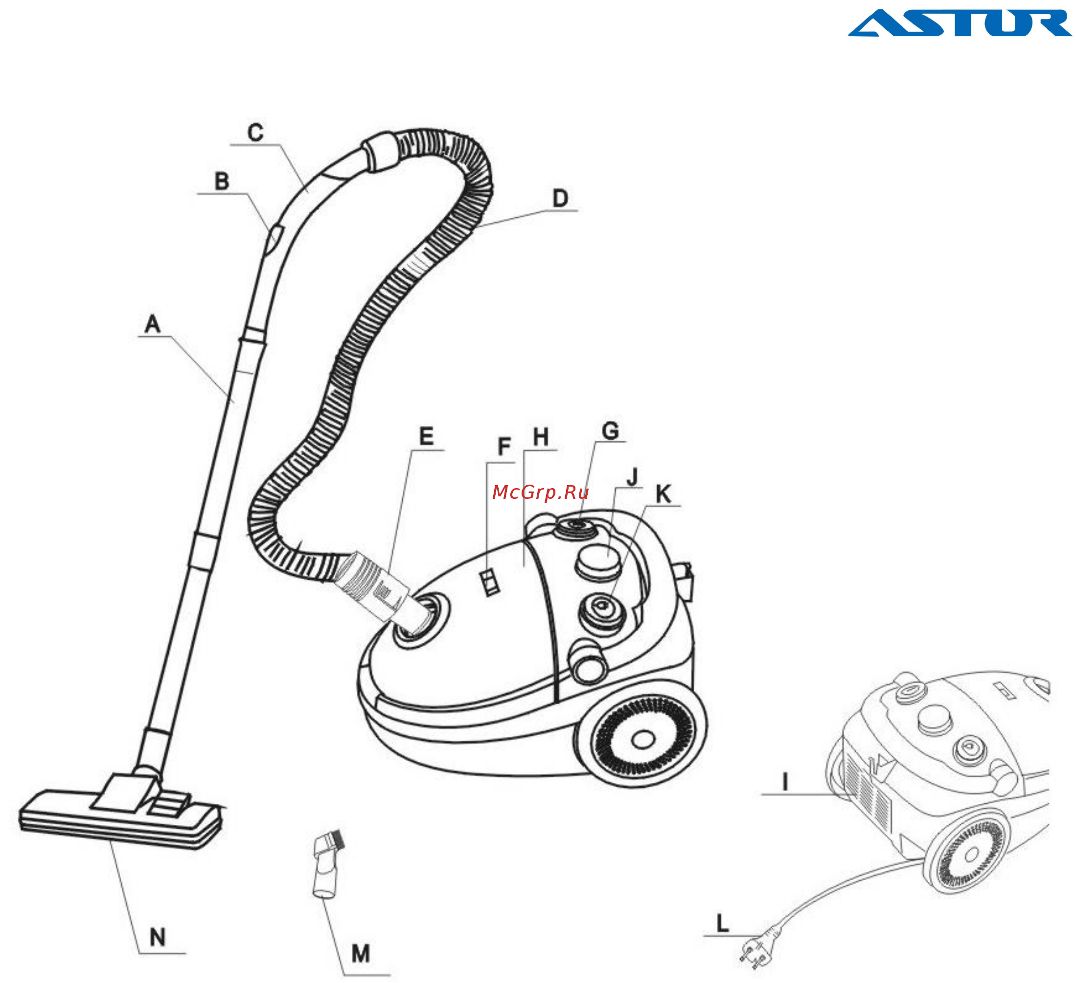 Astor ZW-1630 Инструкция по эксплуатации онлайн [3/13] 266694