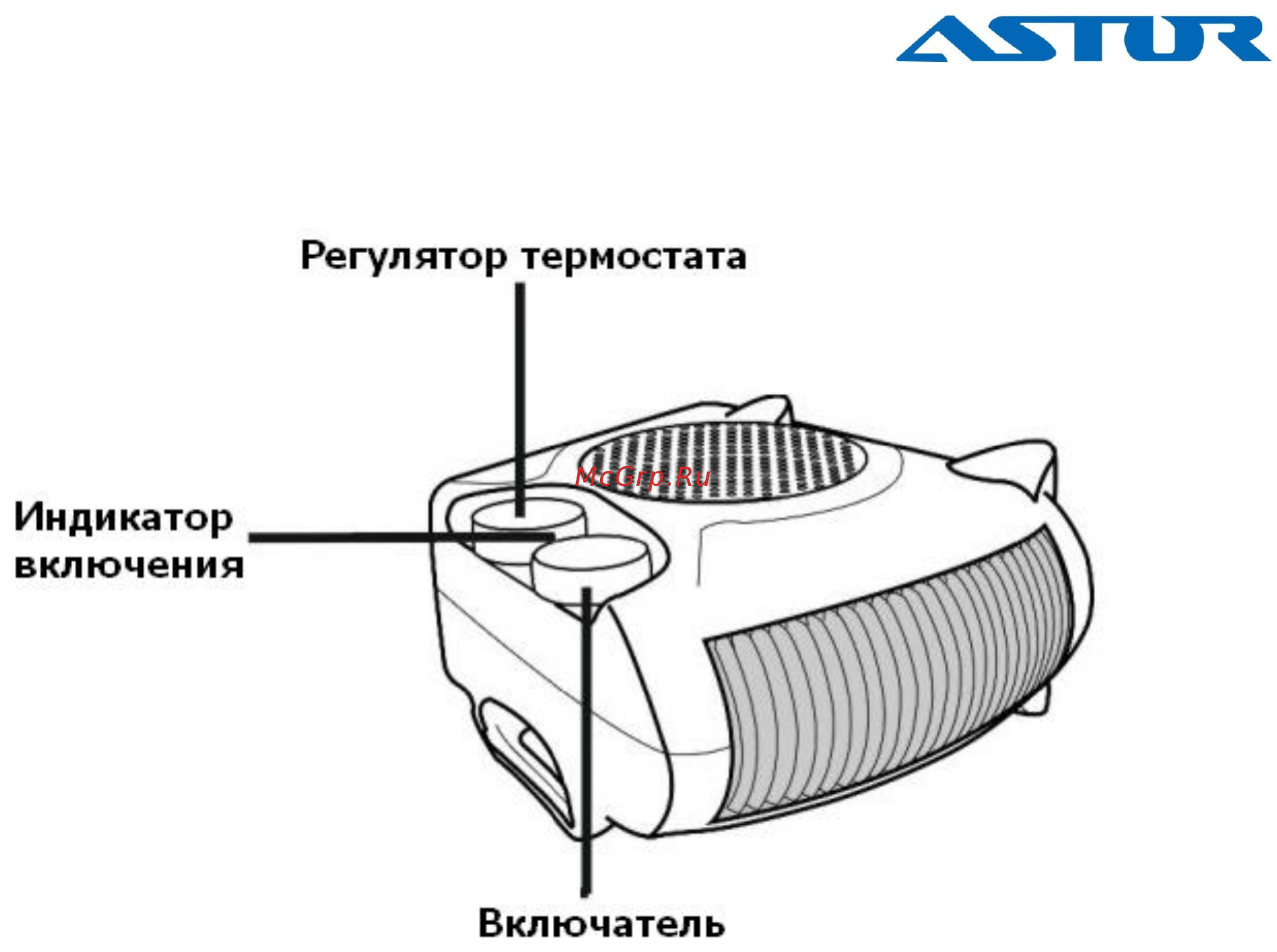 Astor FH-1606 [3/8] Общее описание