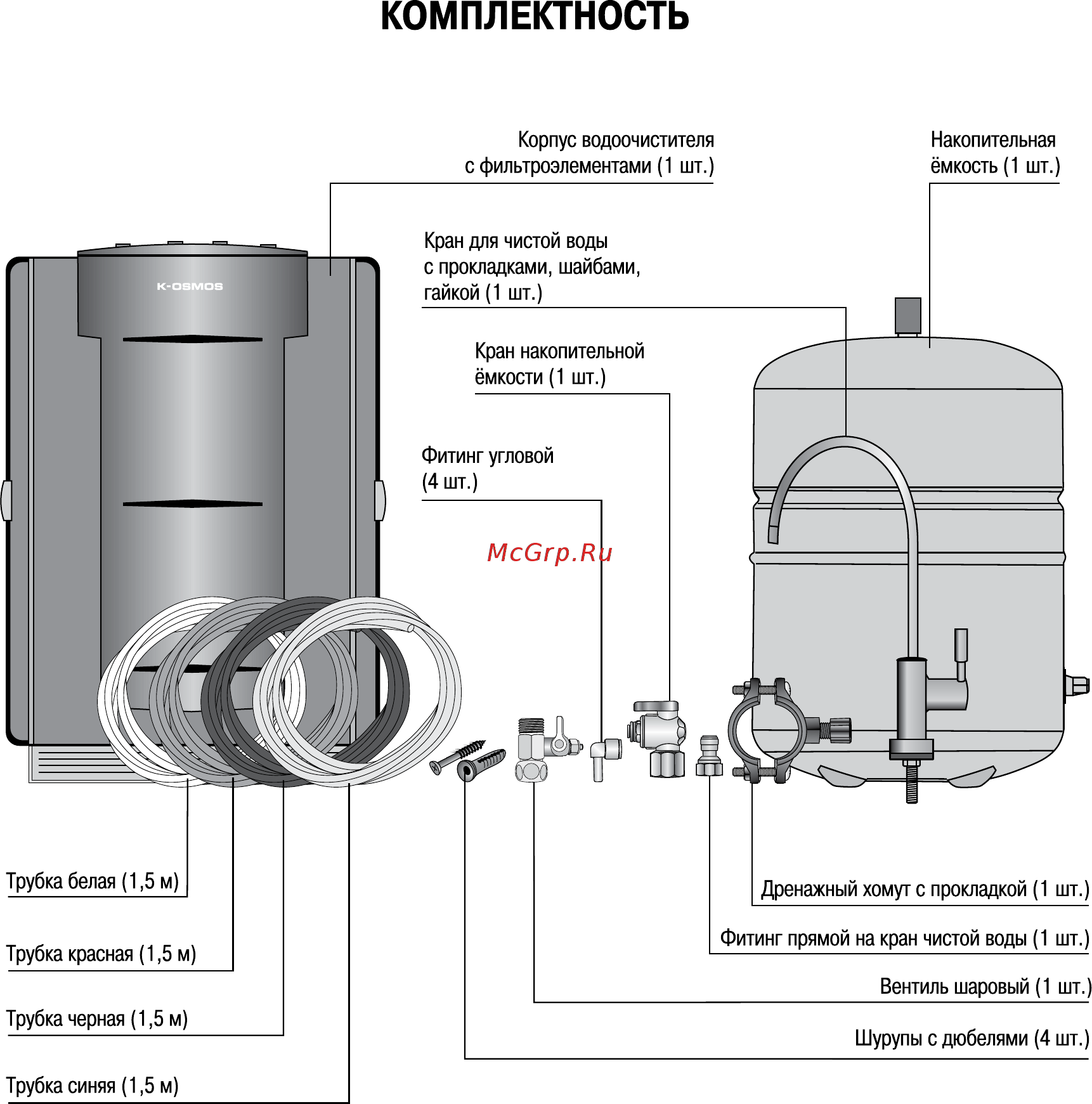 Барьер K-OSMOS Инструкция по эксплуатации онлайн [2/15] 266699