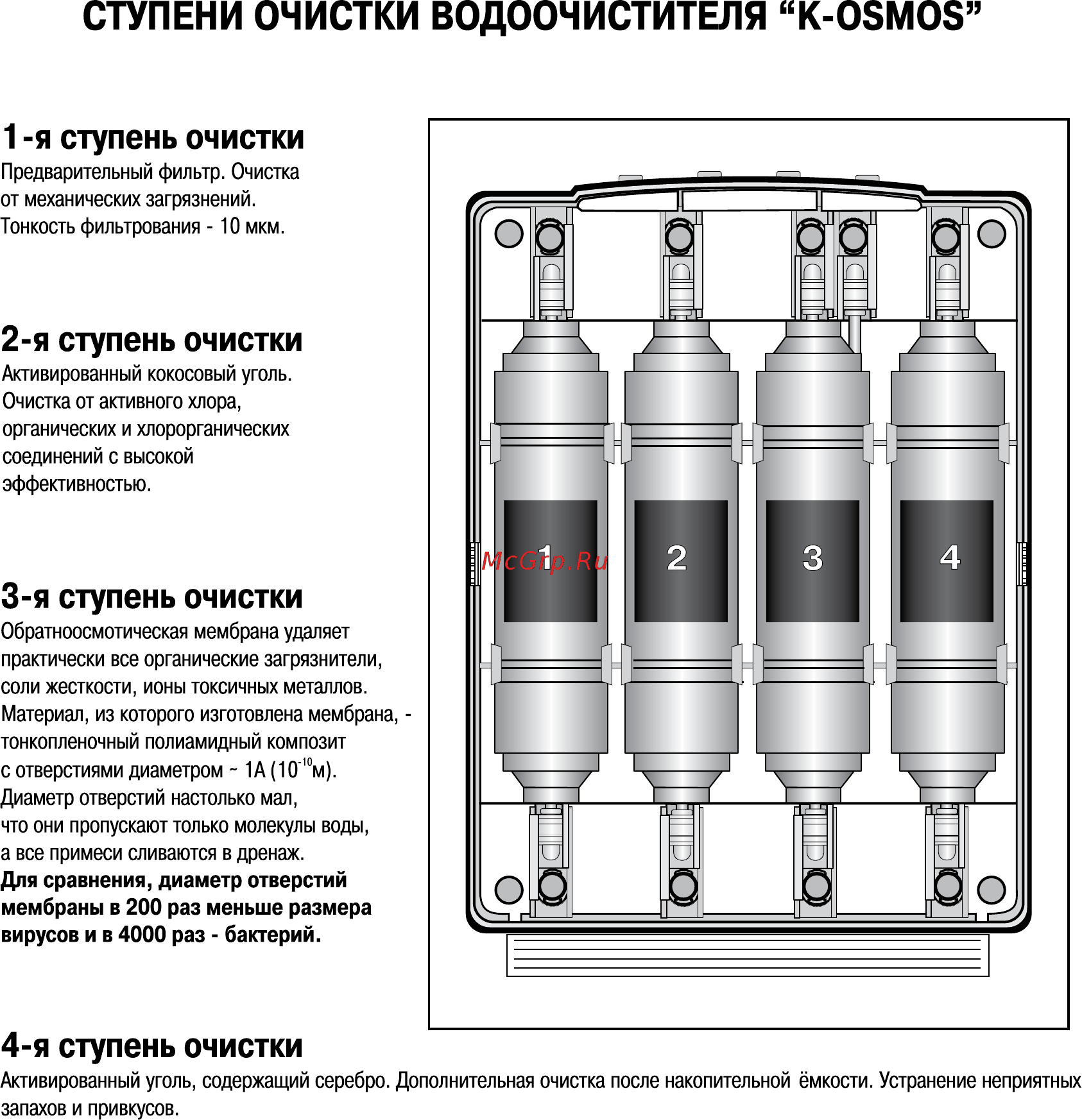 Барьер K-OSMOS Инструкция по эксплуатации онлайн [5/15] 266699