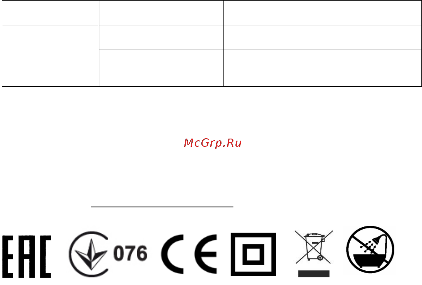 Polaris PHM 3016 БЕЛЫЙ Инструкция по эксплуатации онлайн [18/29] 299522