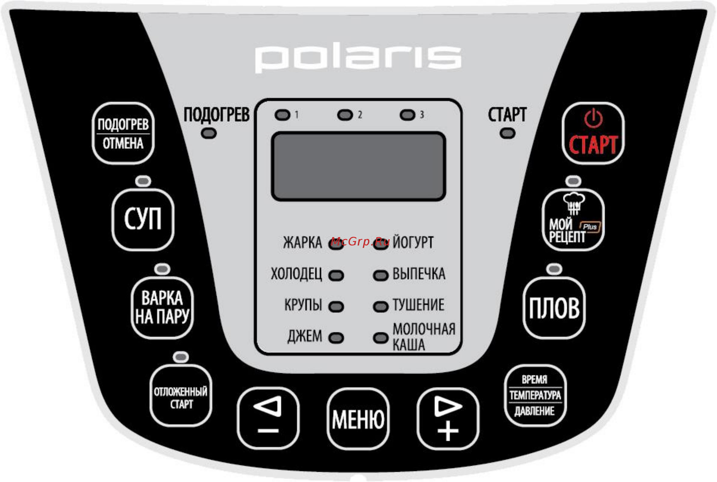 Polaris PPC 1203AD [7/28] Панель управления и дисплей