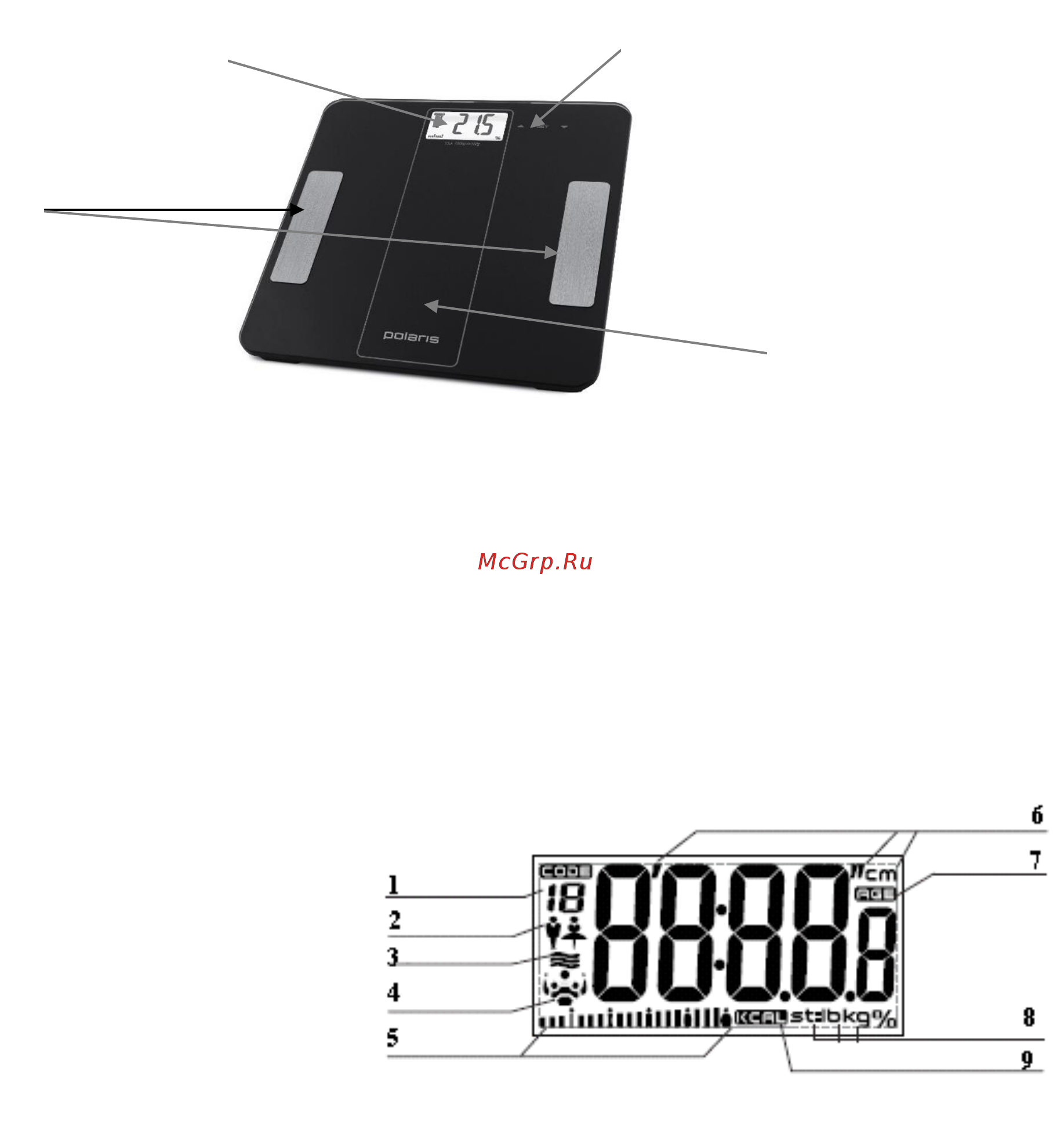 Polaris PWS 1860DGF Черный [23/29] Опис дисплея