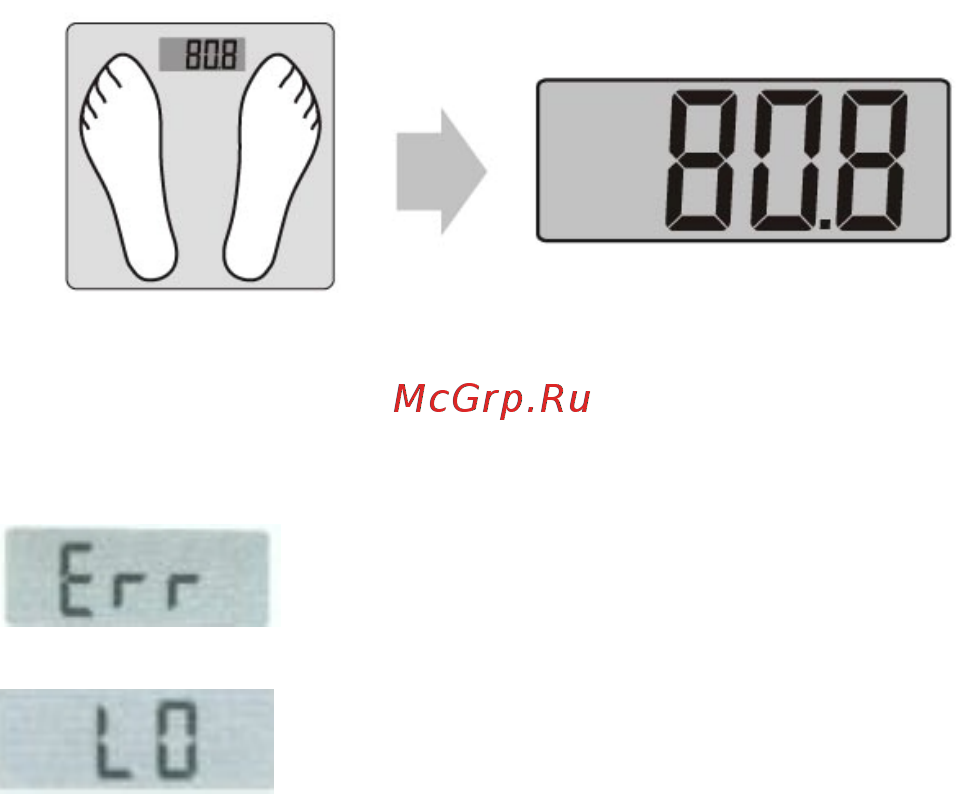Polaris PWS 1846DG Mirror [4/16] Чистка и уход