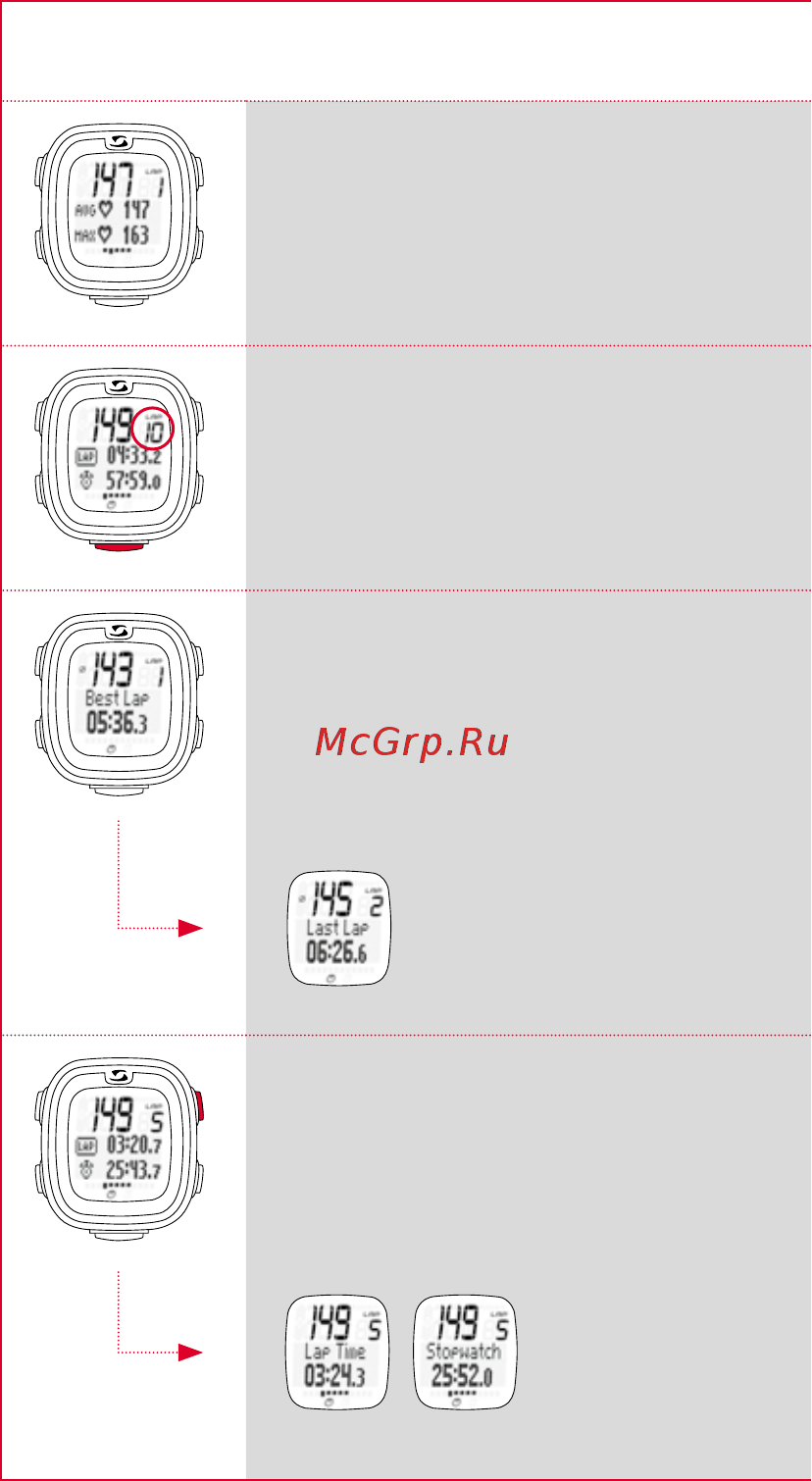 Sigma PC 26.14 WHITE [20/26] K измерение частоты ритма сердца