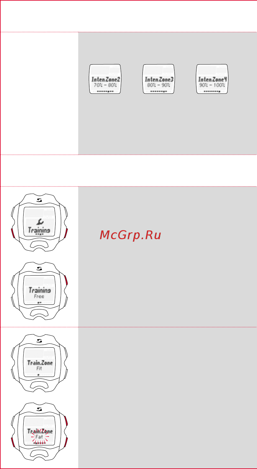 Sigma RC Move black [14/32] Тренировка настройки