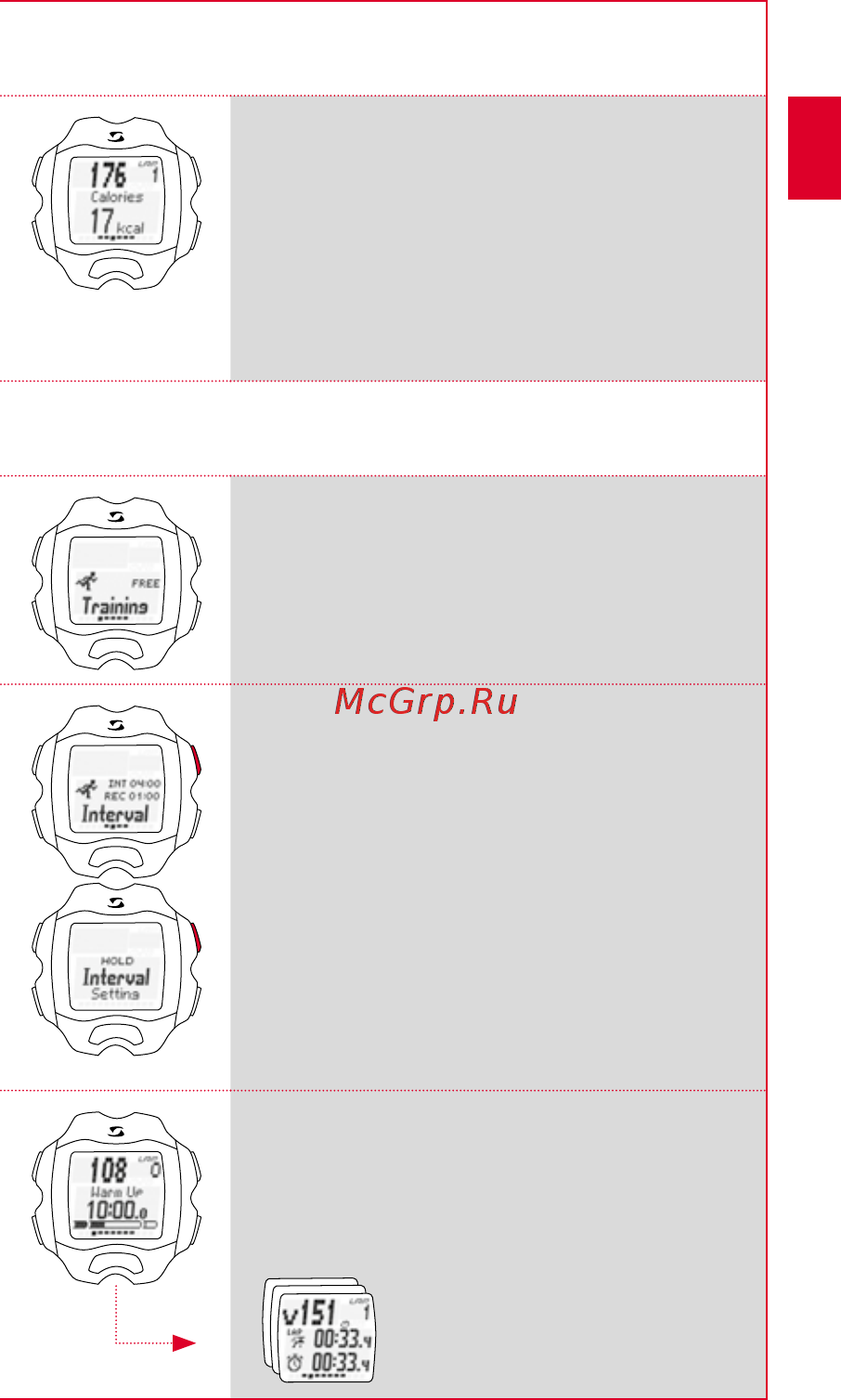 Sigma RC Move black [23/32] Интервальная тренировка