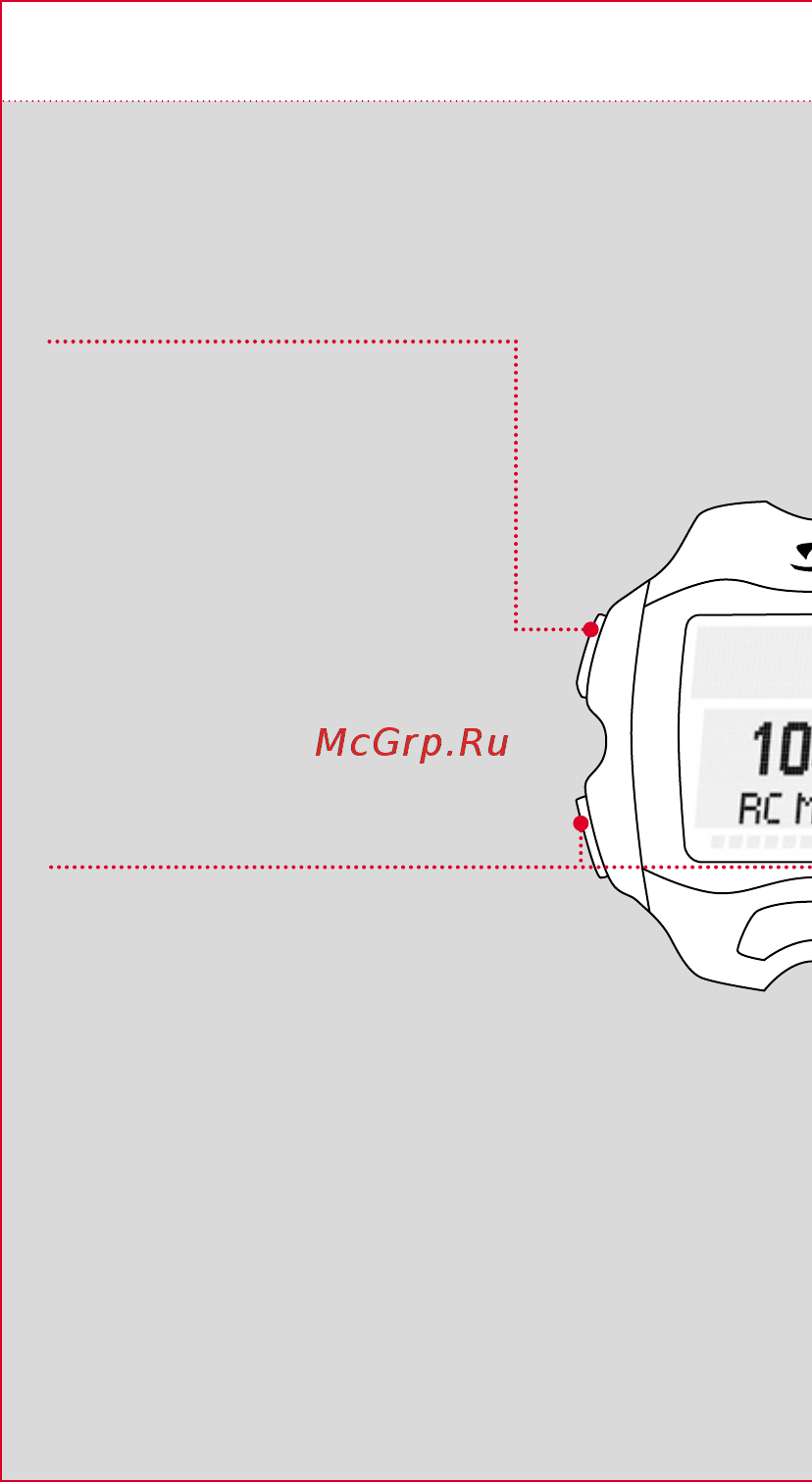 Sigma RC Move black [4/32] Описание кнопок