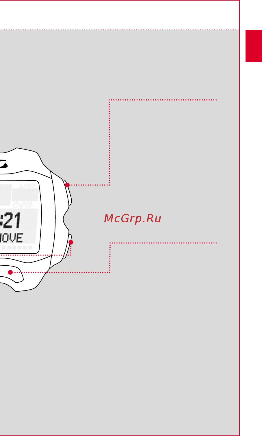 Sigma RC Move black [5/32] Описание кнопок