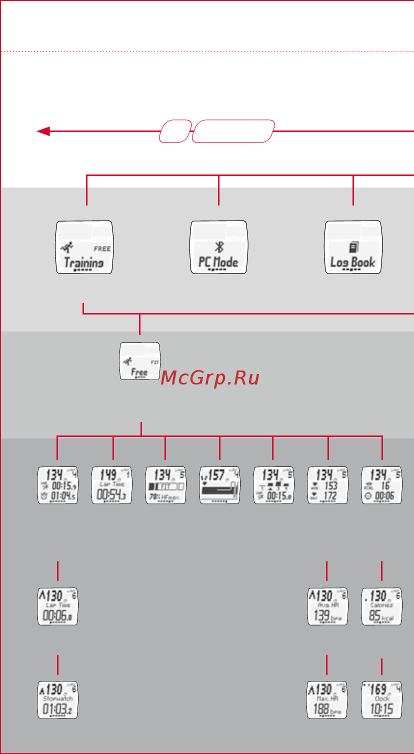 Sigma RC Move black [6/32] Тренировка