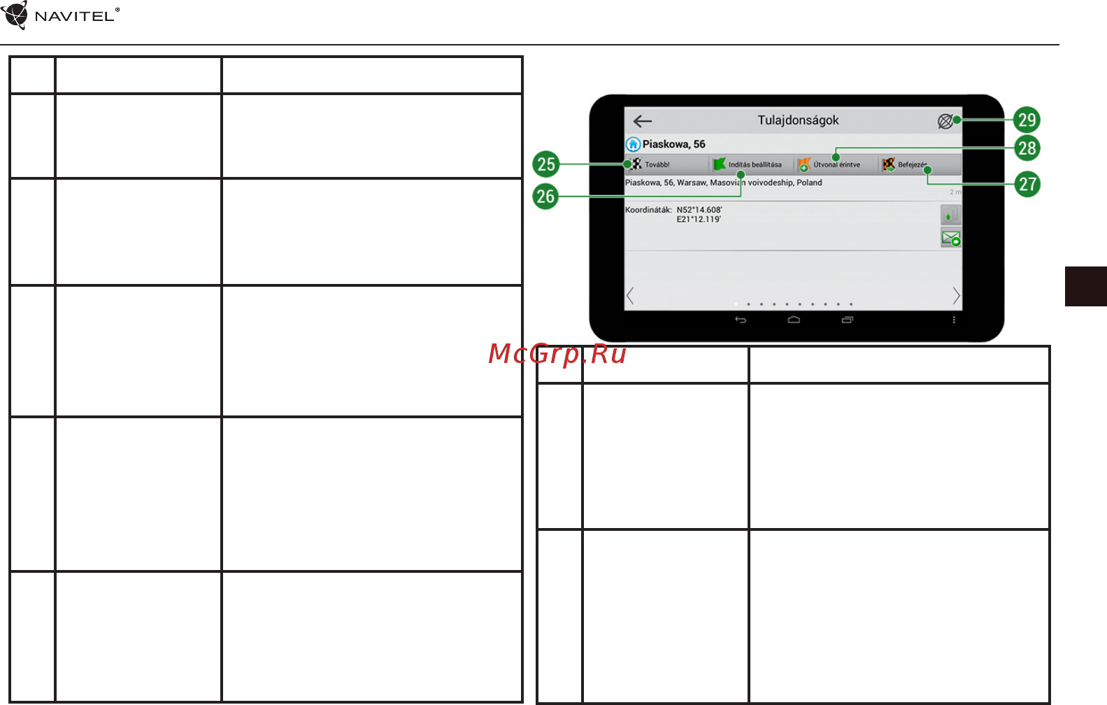 Navitel T700 3G Инструкция по эксплуатации онлайн [102/277] 266969