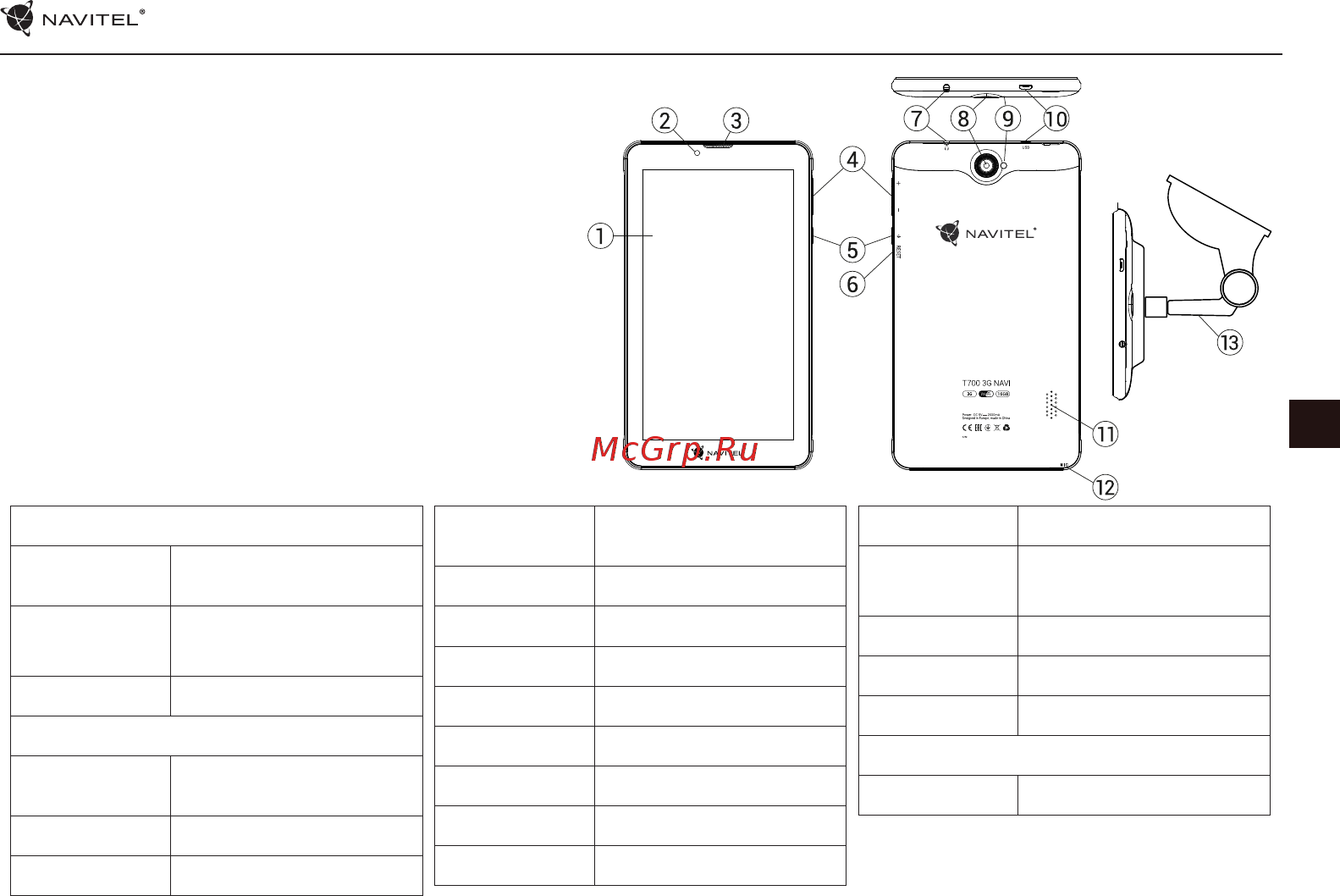 Navitel T700 3G [110/277] Pakuotę sudaro