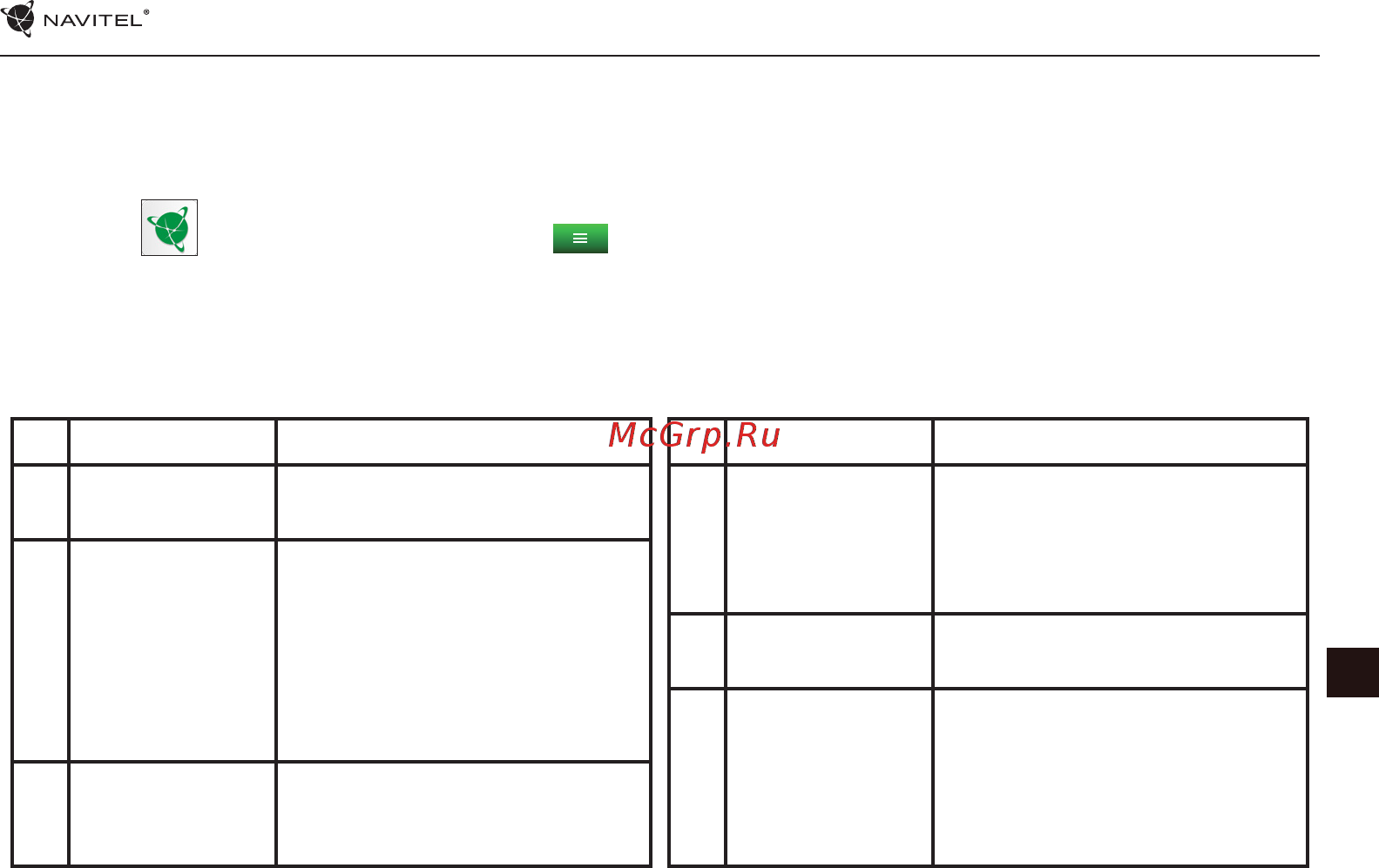 Navitel T700 3G [202/277] Interfaţa de utilizare a programului
