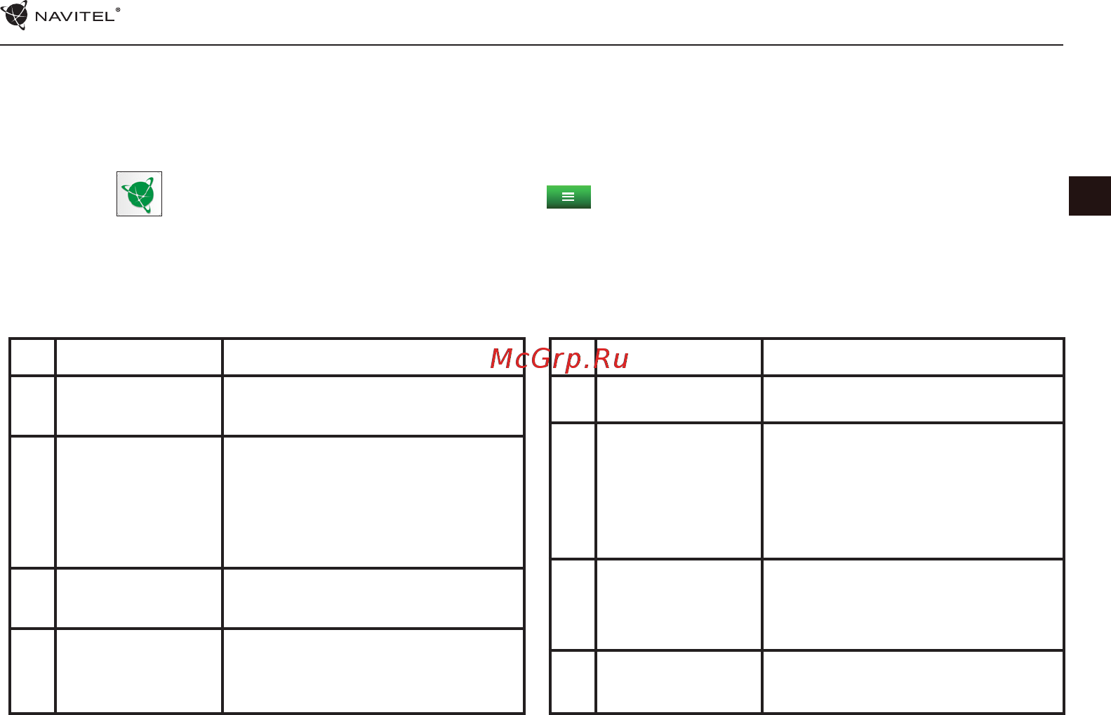 Navitel T700 3G [64/277] Program interface