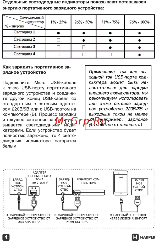 Harper PB-2612 Инструкция по эксплуатации онлайн [4/12] 267047