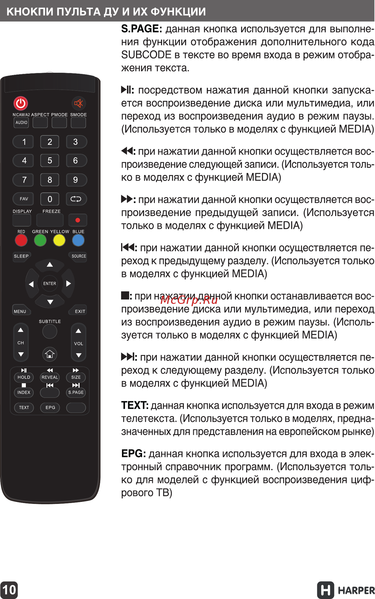 Harper 50F660TS Инструкция по эксплуатации онлайн [10/24] 267055
