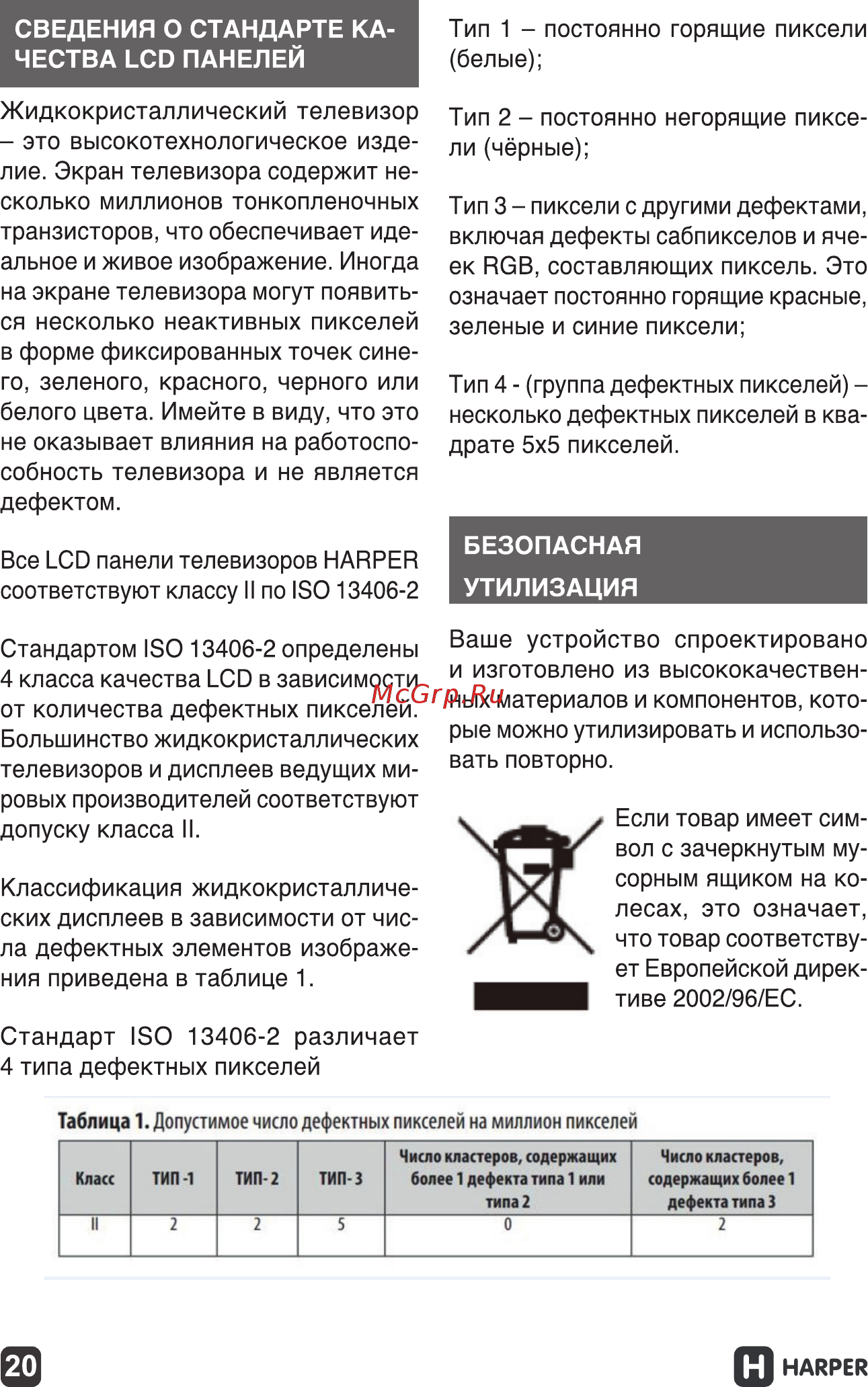 Harper 50F660TS Инструкция по эксплуатации онлайн [20/24] 267055