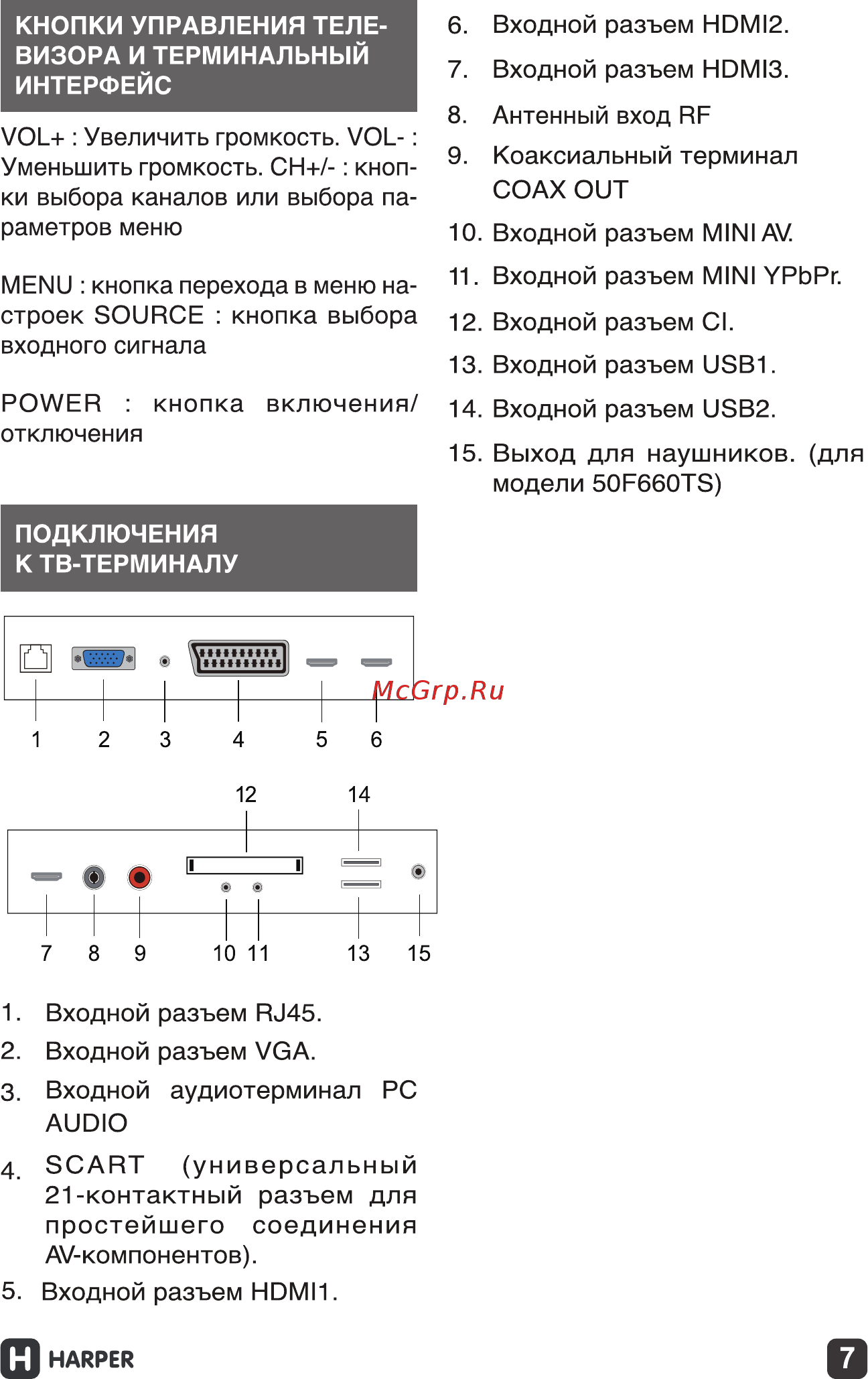 Harper 50F660TS Инструкция по эксплуатации онлайн [7/24] 267055