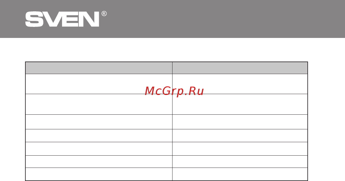 Sven AP-G890MV [4/11] Игровые стереонаушники
