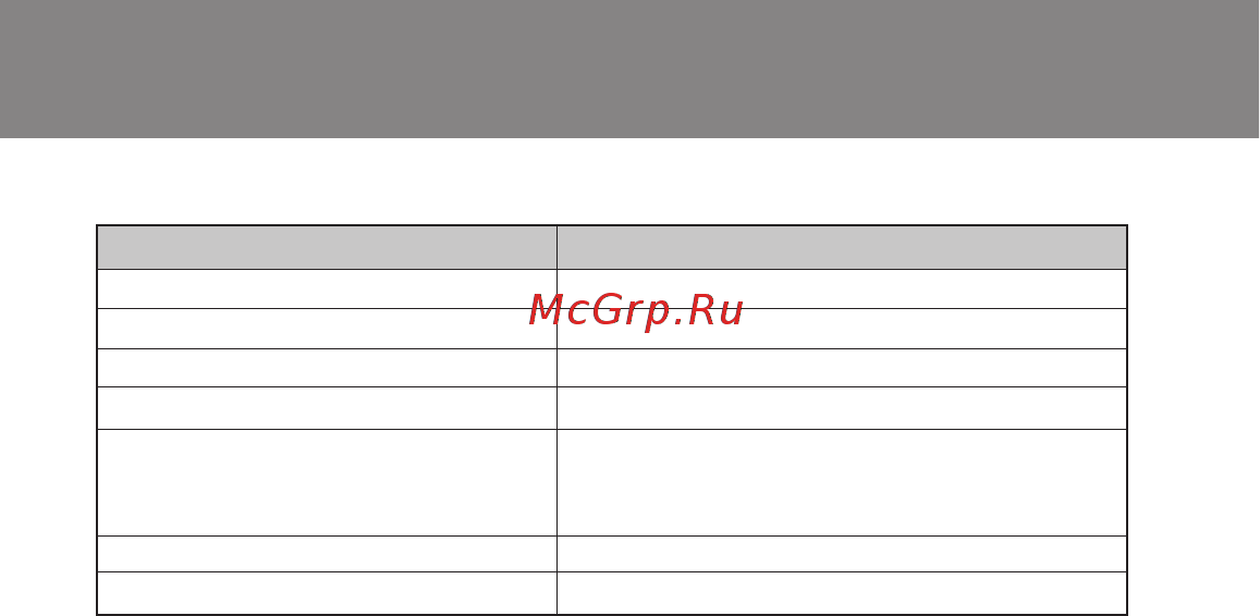 Sven AP-U990MV [9/26] Руководство пользователя